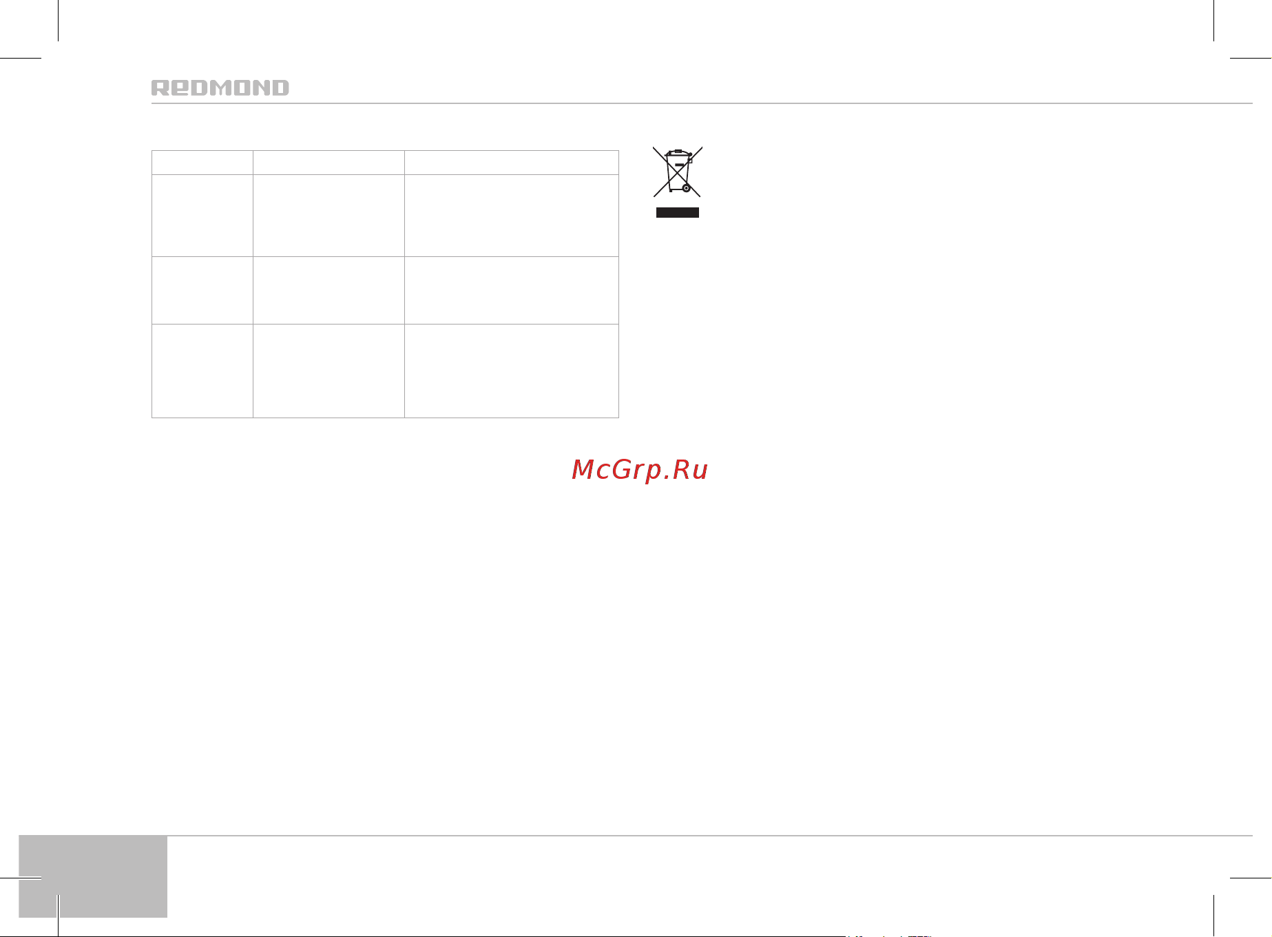 Redmond RK-M142-E [8/176] V product warranty