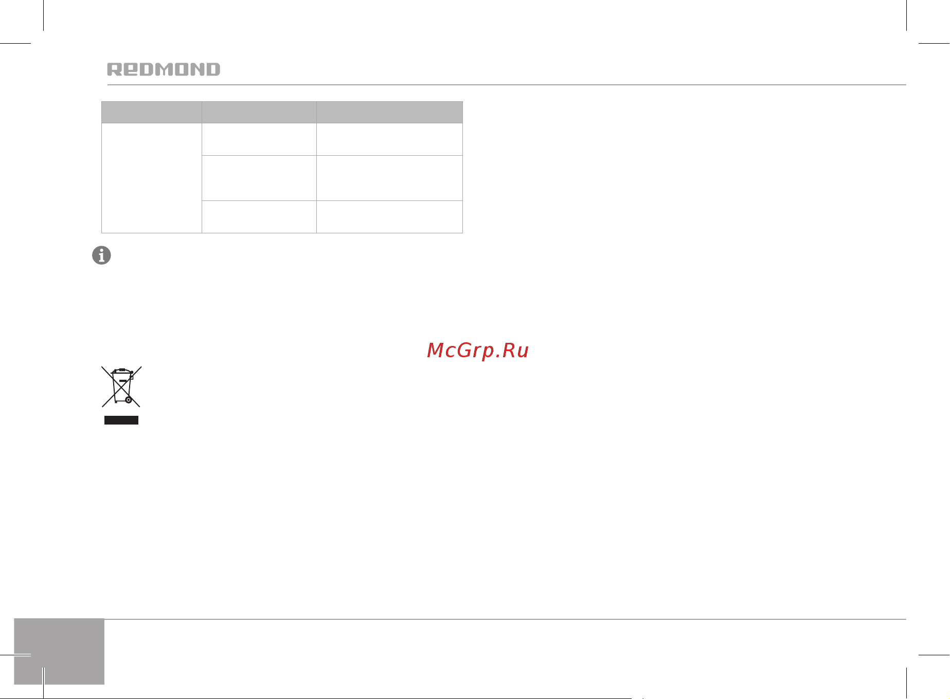 Redmond RK-M170S-E SkyKettle [118/160] Sběrných míst nebo odevzdat v příslušné organizac pomáháte tím programům na
