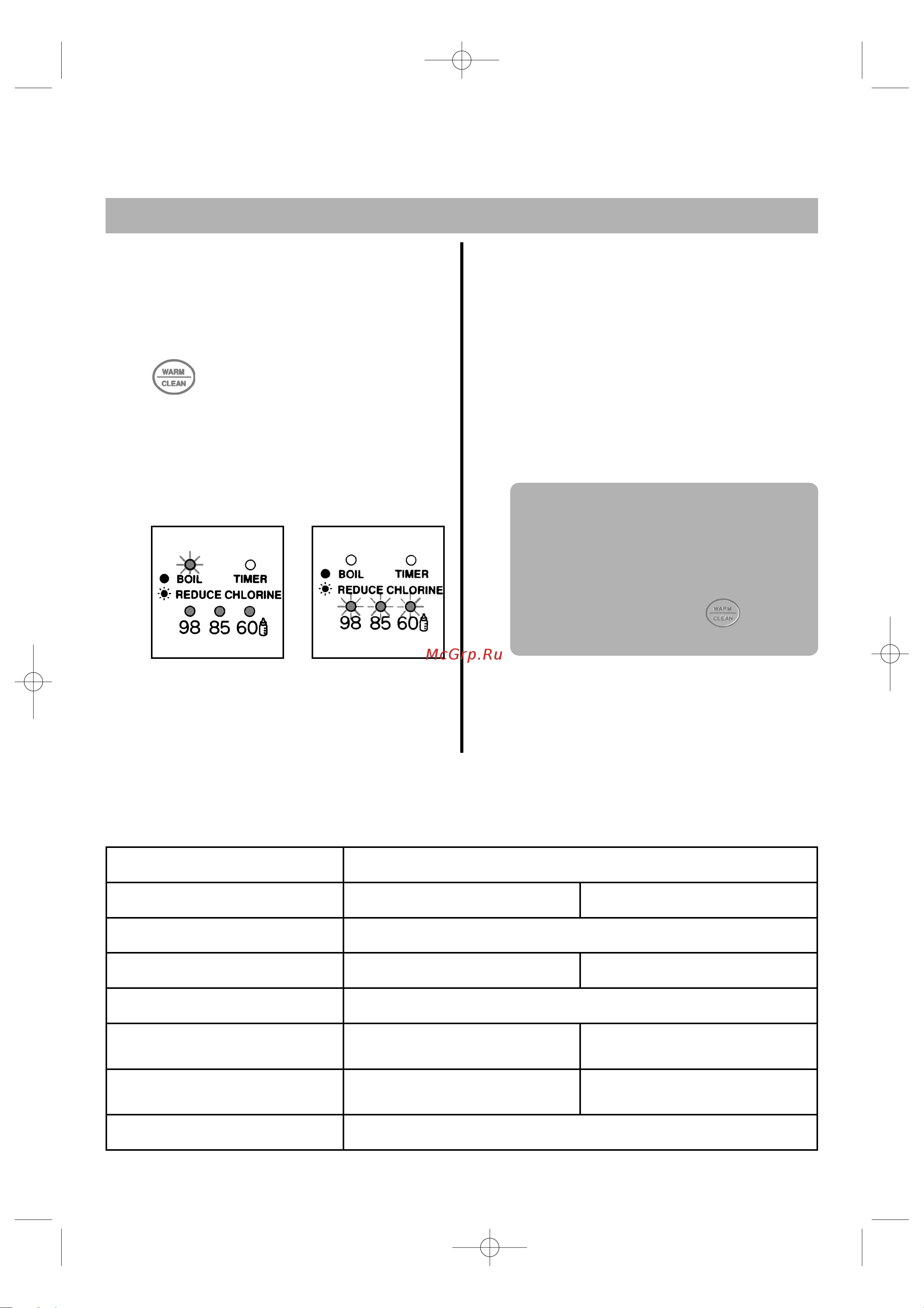 Toshiba PLK-25ADTR (W) [12/13] Òåõíè åñêèå õàðàêòåðèñòèêè