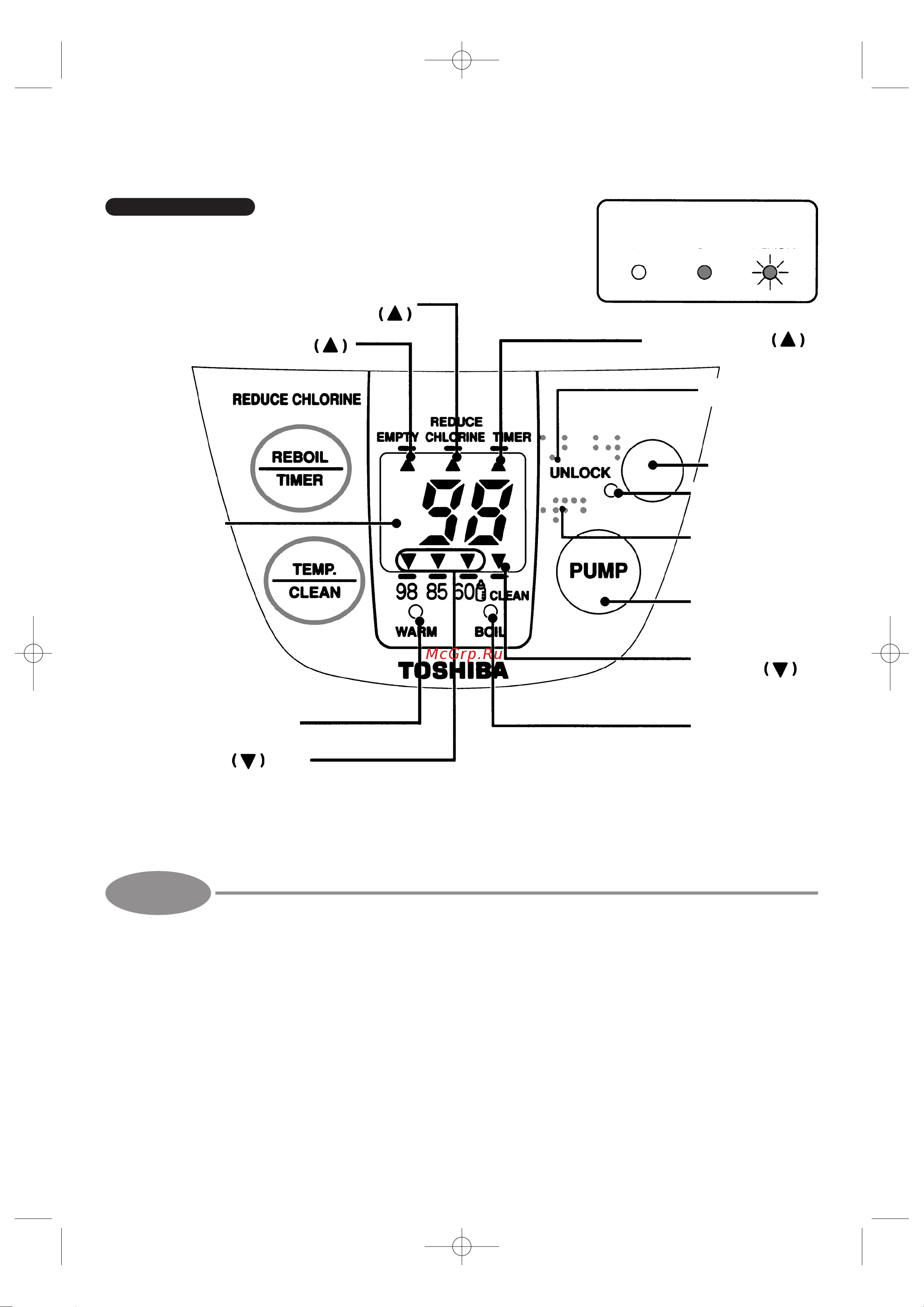 Toshiba PLK-30DLTR (W) [6/13] Íàçâàíèß äåòàëåé è èõ íàçíà åíèå