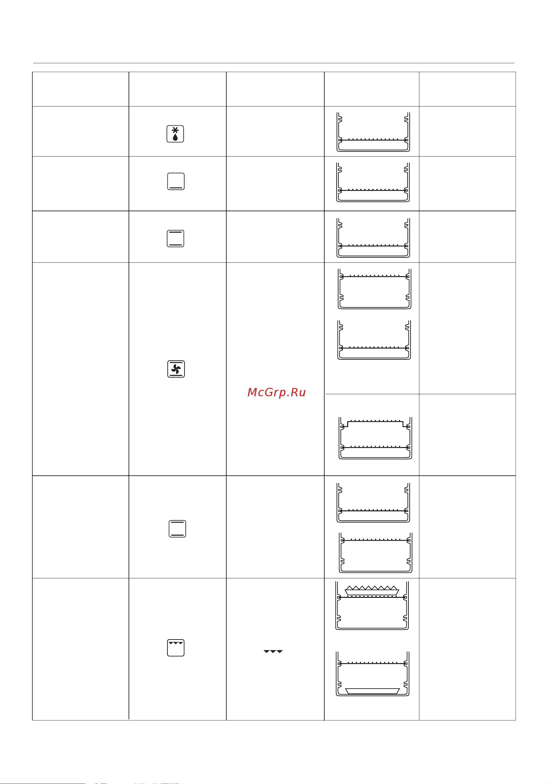 Delonghi EO 1200 W(B) [4/9] Ëçéñçäü íäåãàñä