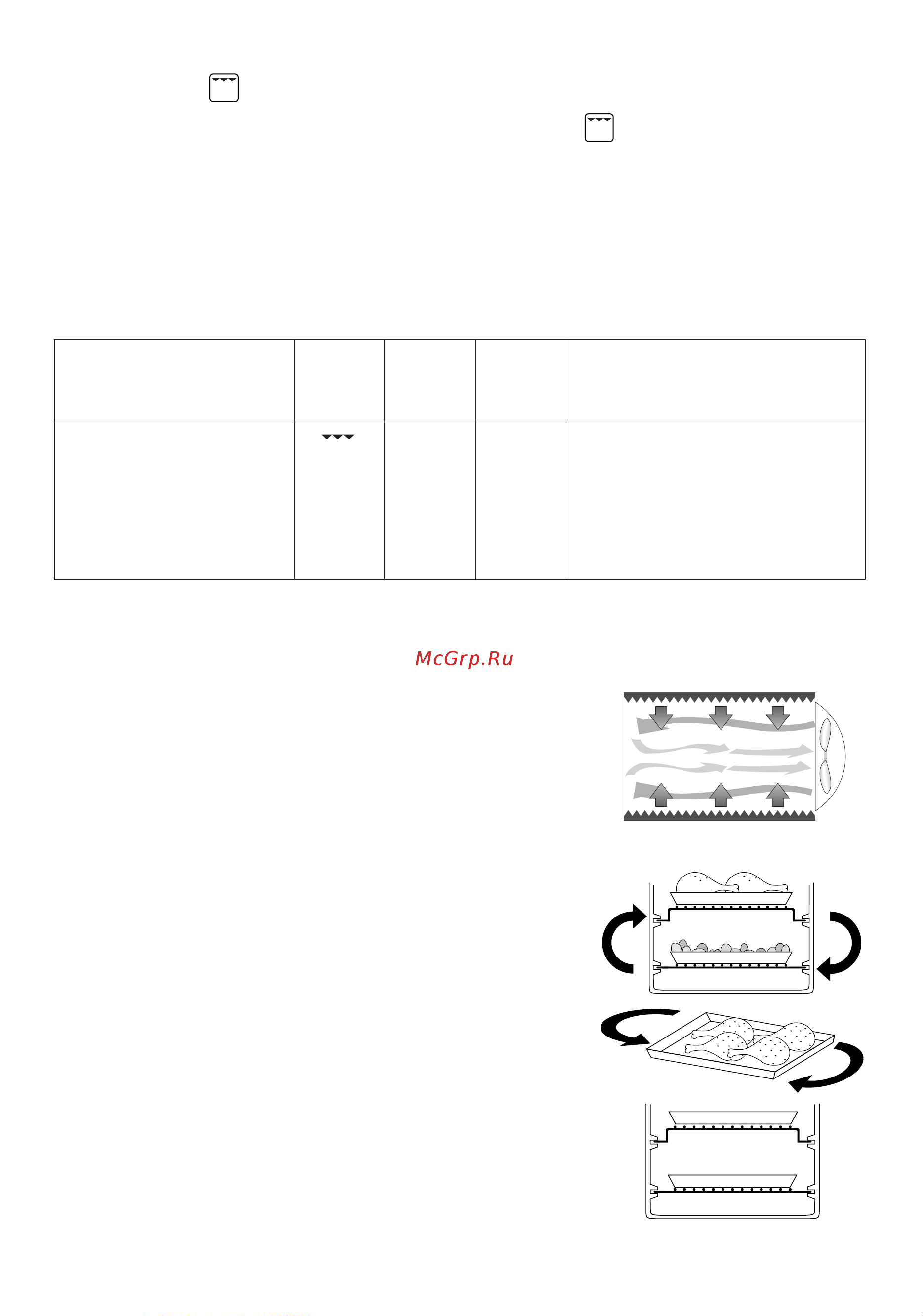 Delonghi EO 1200 W(B) [8/9] Üäêää éêàãú