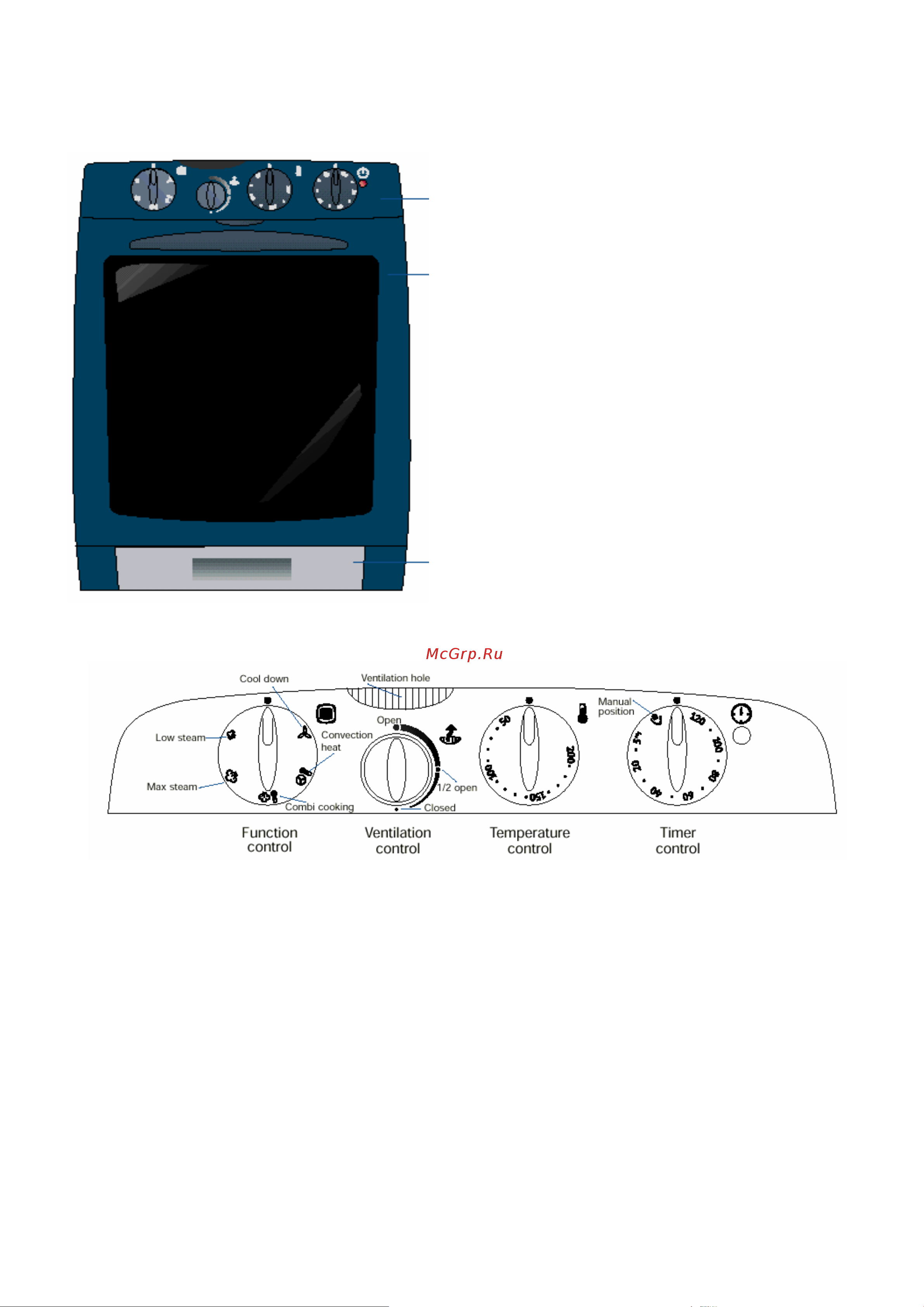 Electrolux CC030 240913 Руководство по эксплуатации онлайн [3/43] 731834