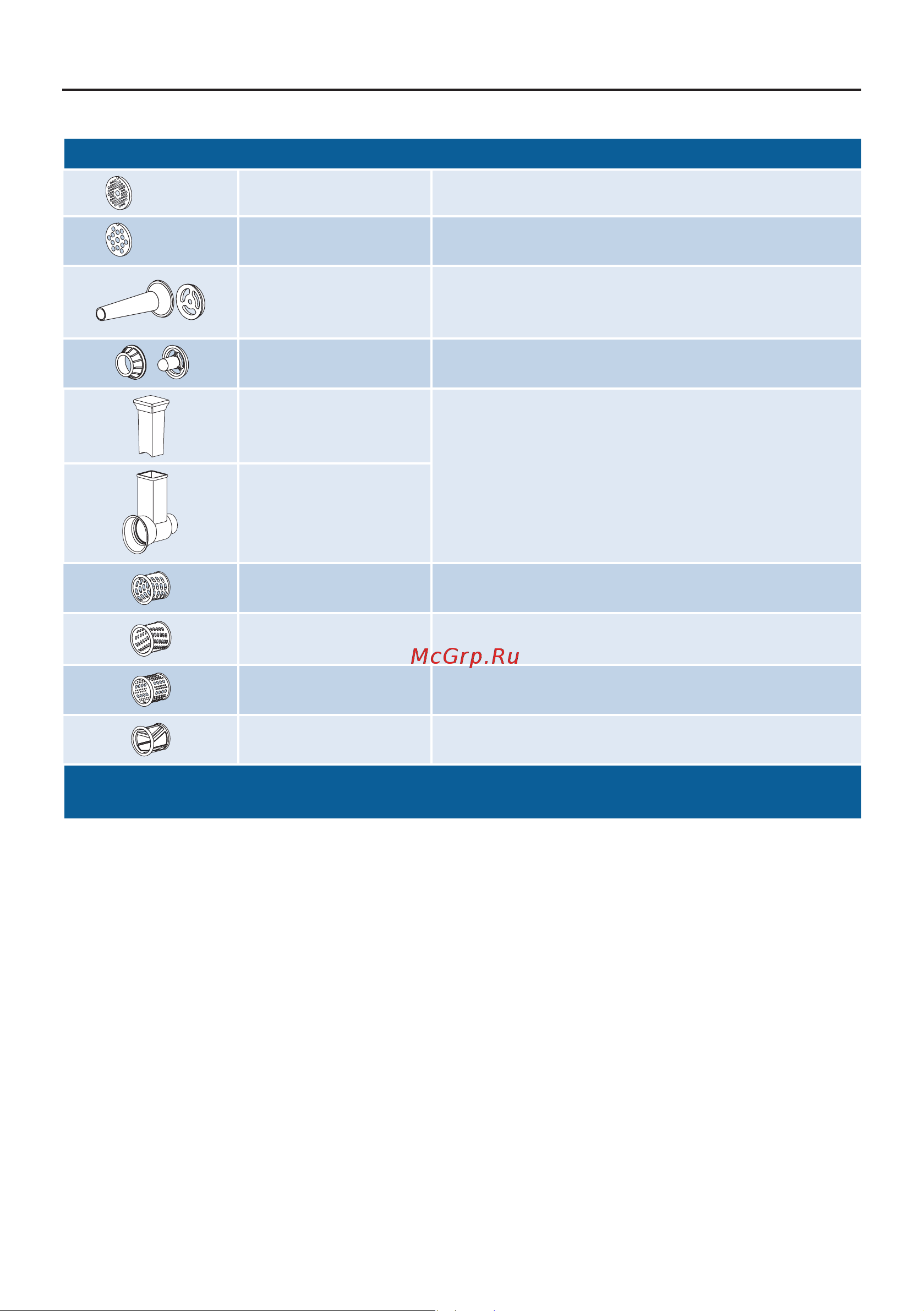 Bosch MFW 2515W [41/209] Pièces de rechange et accessoires