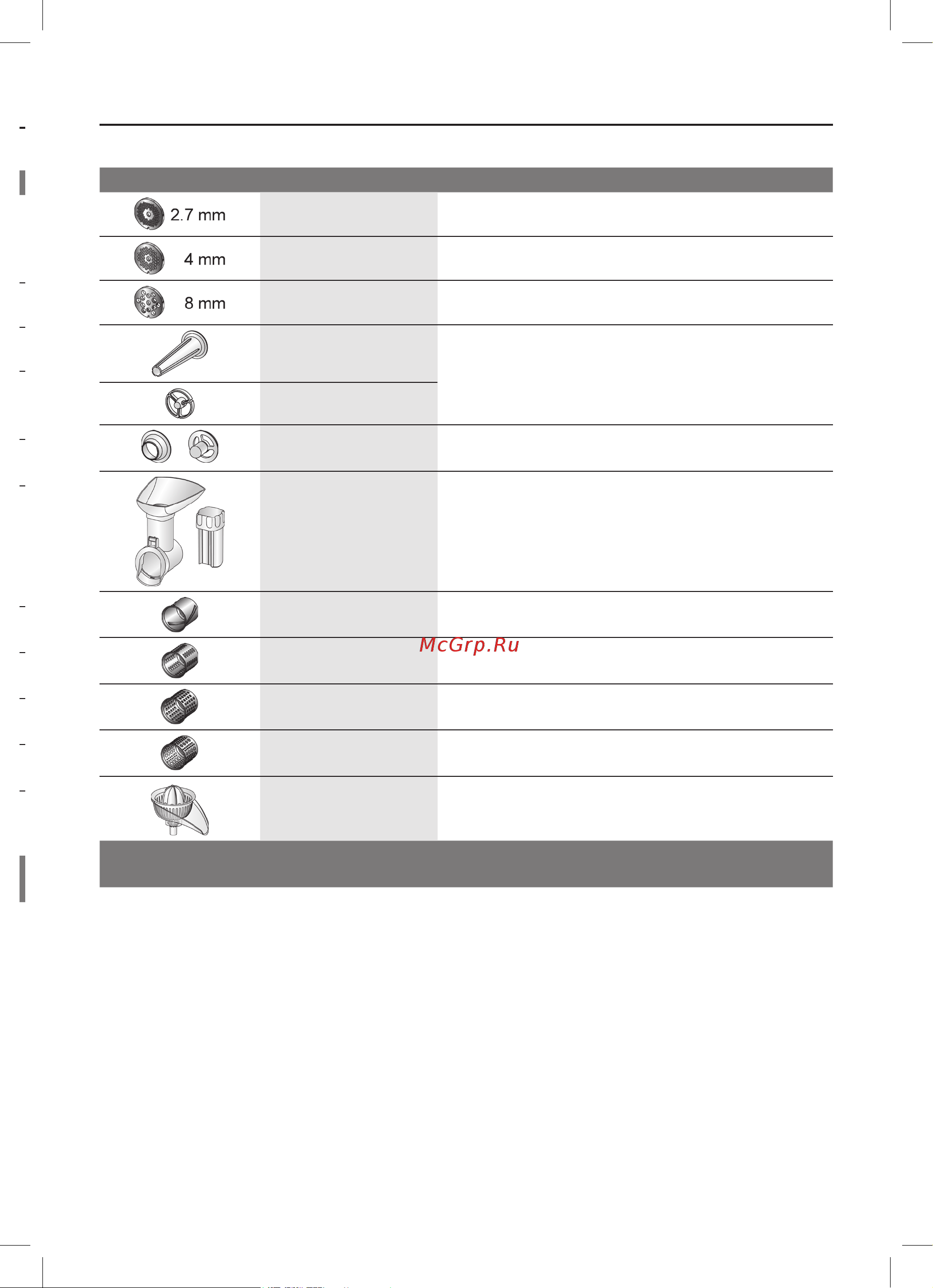Bosch MFW 3540W [14/232] Ersatzteile und zubehör