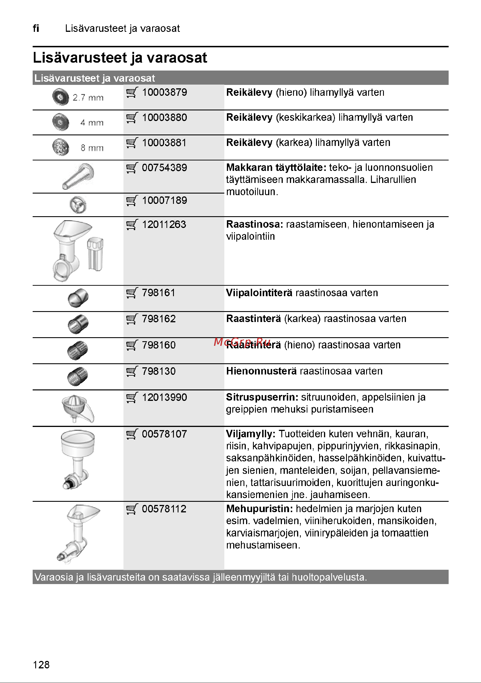 Bosch CompactPower MFW3910W Руководство по эксплуатации онлайн [128/277] 798328