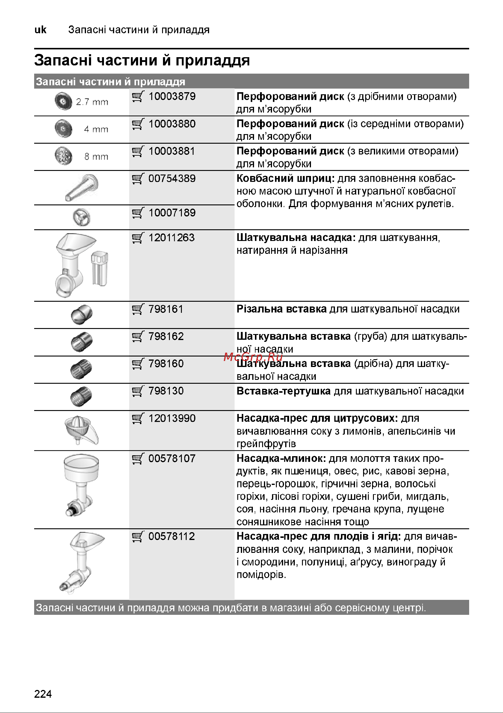 Bosch MFW 3910W Руководство по эксплуатации онлайн [224/277] 731862