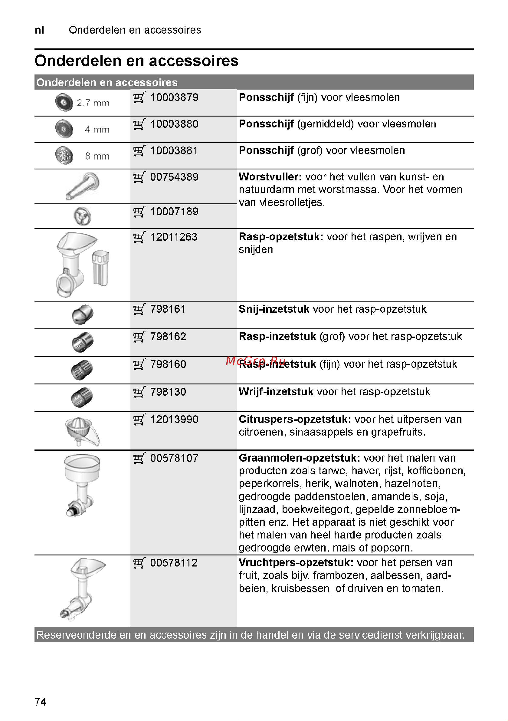 Bosch CompactPower MFW3X10B Руководство по эксплуатации онлайн [74/277] 798326