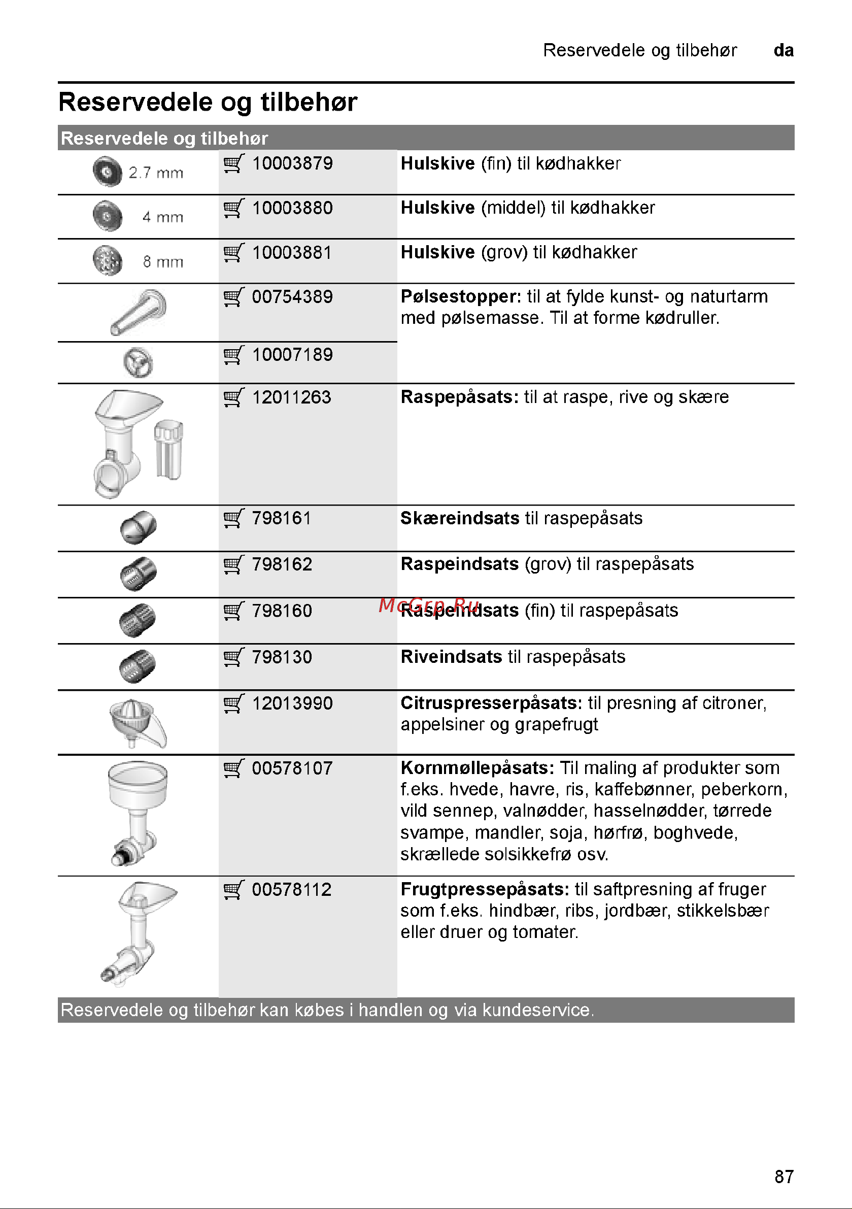 Bosch MFW 3X17B Руководство по эксплуатации онлайн [87/277] 731867