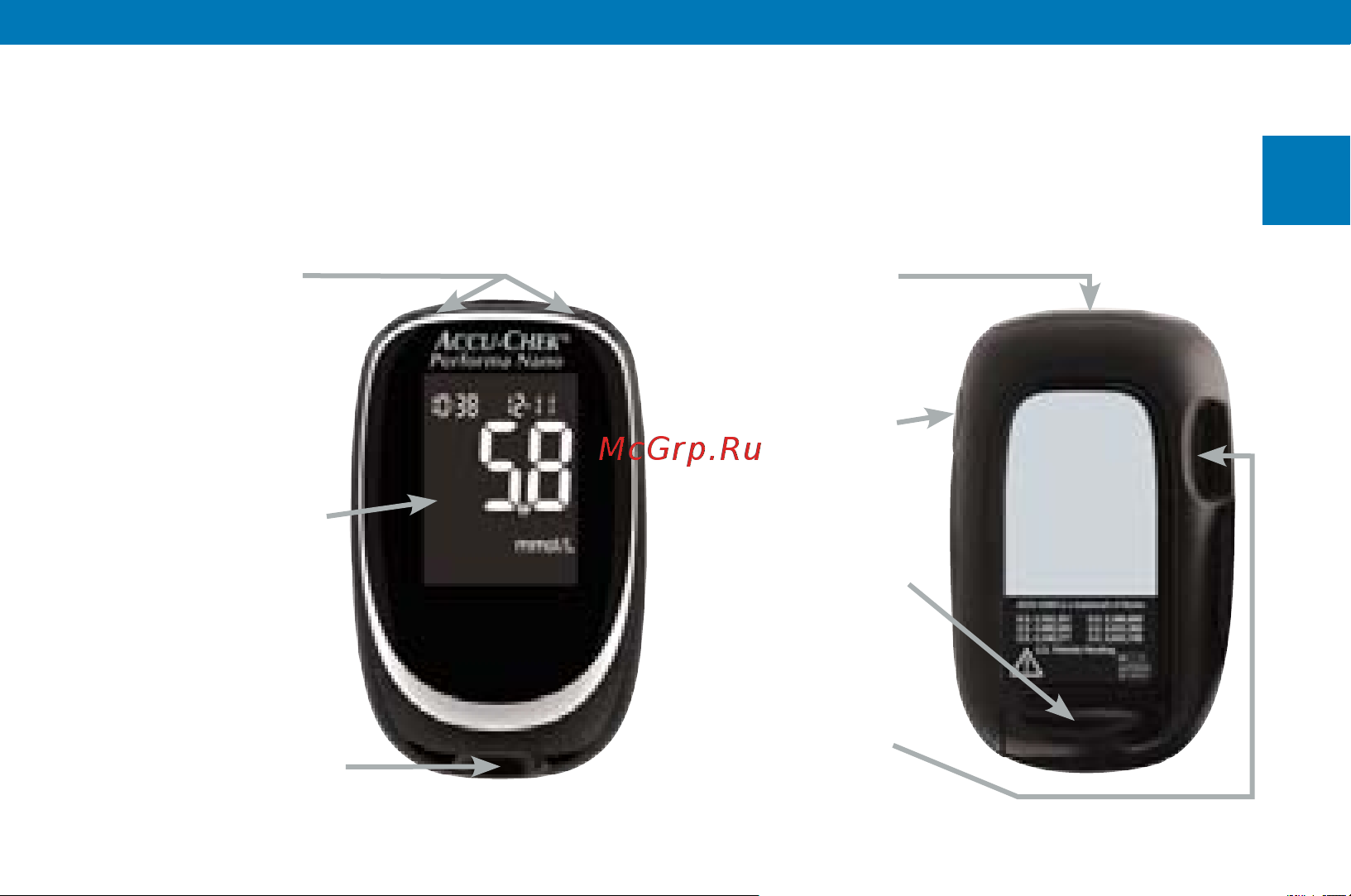 Accu-Chek Performa Nano (Перформа Нано) [8/85] Глава 1 знакомство с вашей новой системой