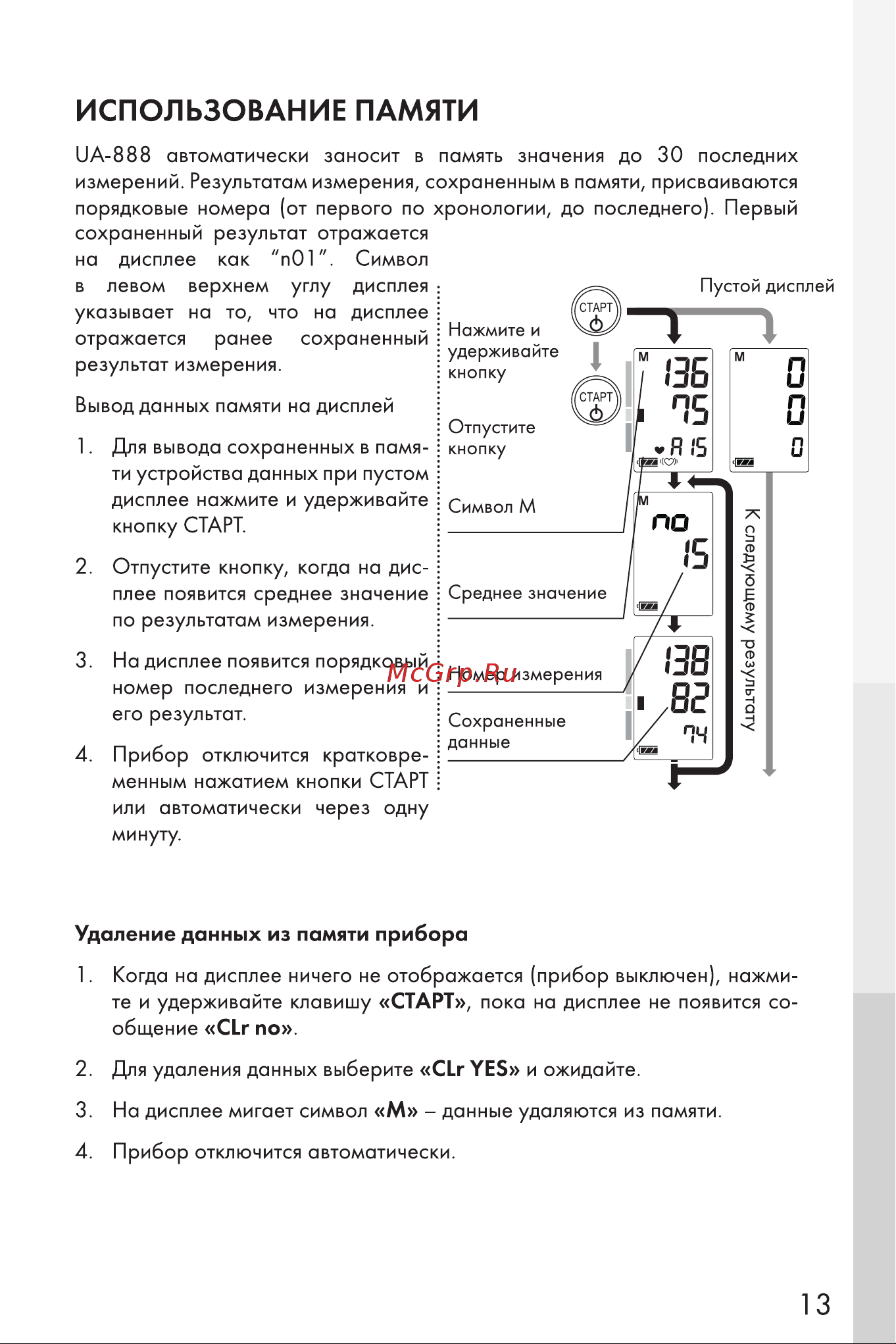 And UA-888EAC Руководство по эксплуатации онлайн [13/20] 731985