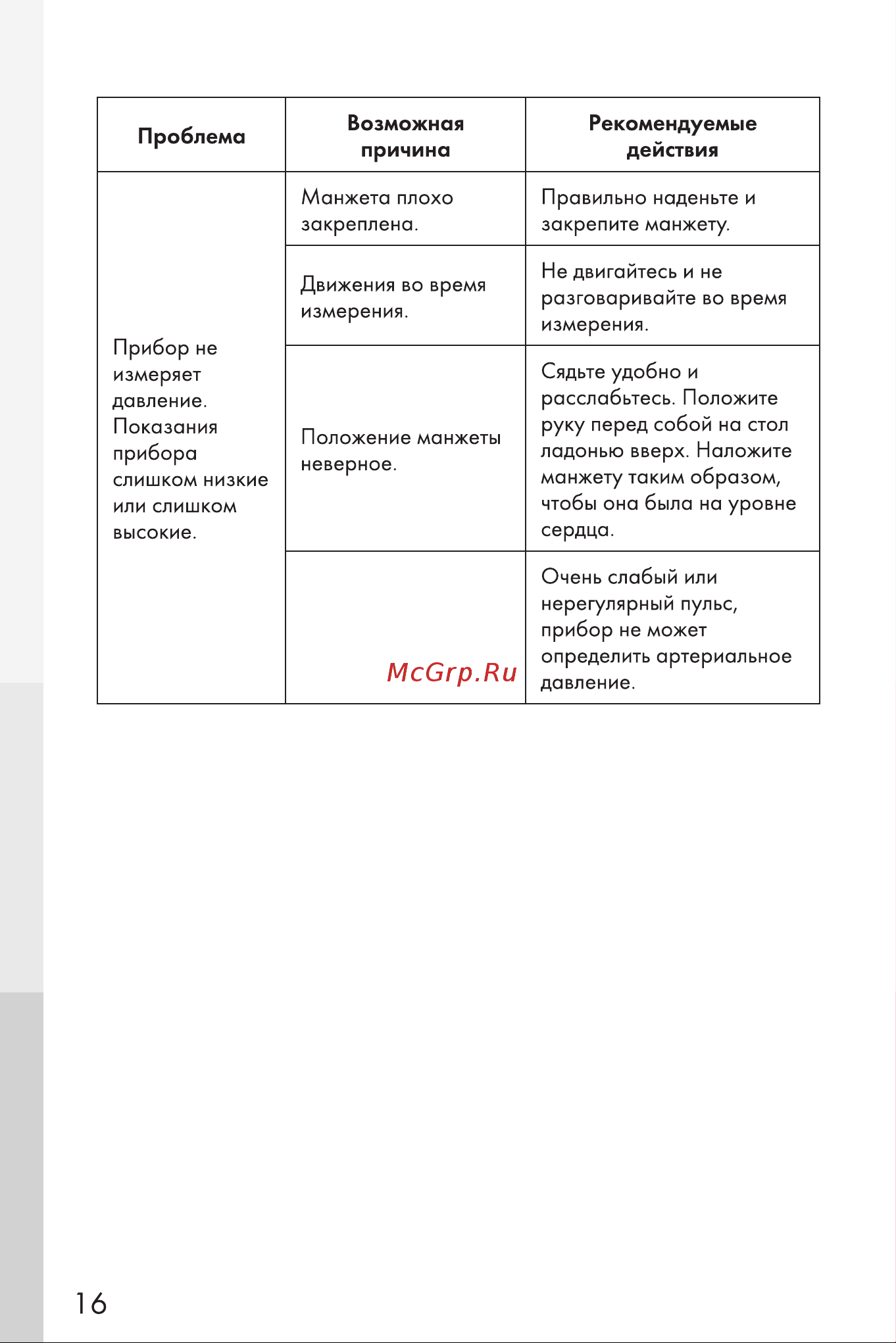 And UA-888EAC Руководство по эксплуатации онлайн [16/20] 731985