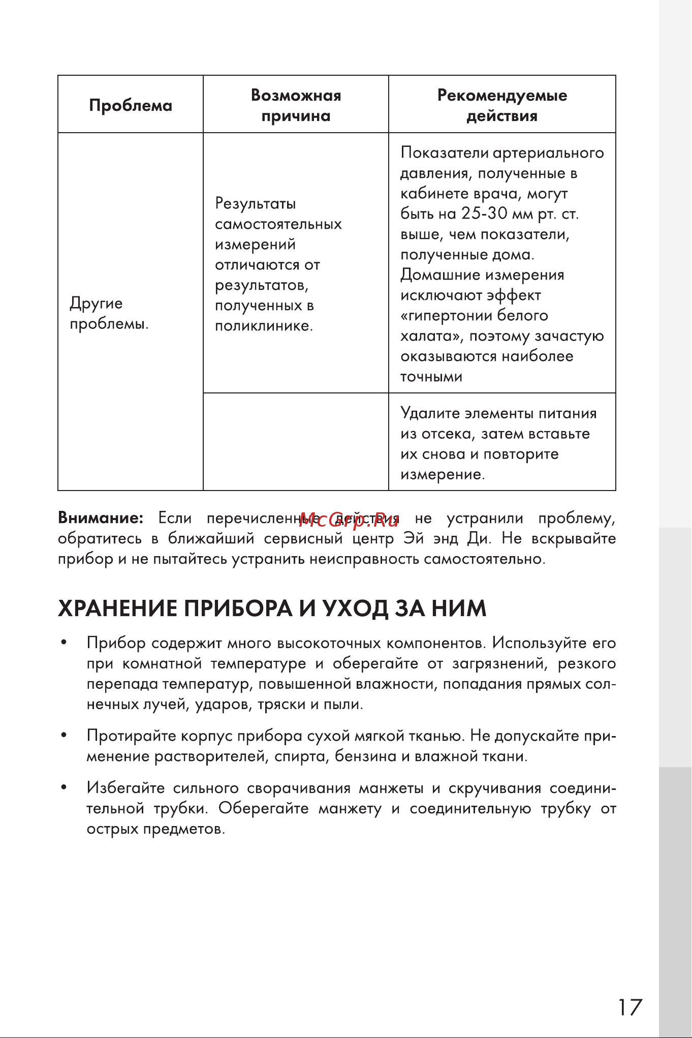 And UA-888EAC Руководство по эксплуатации онлайн [17/20] 731985