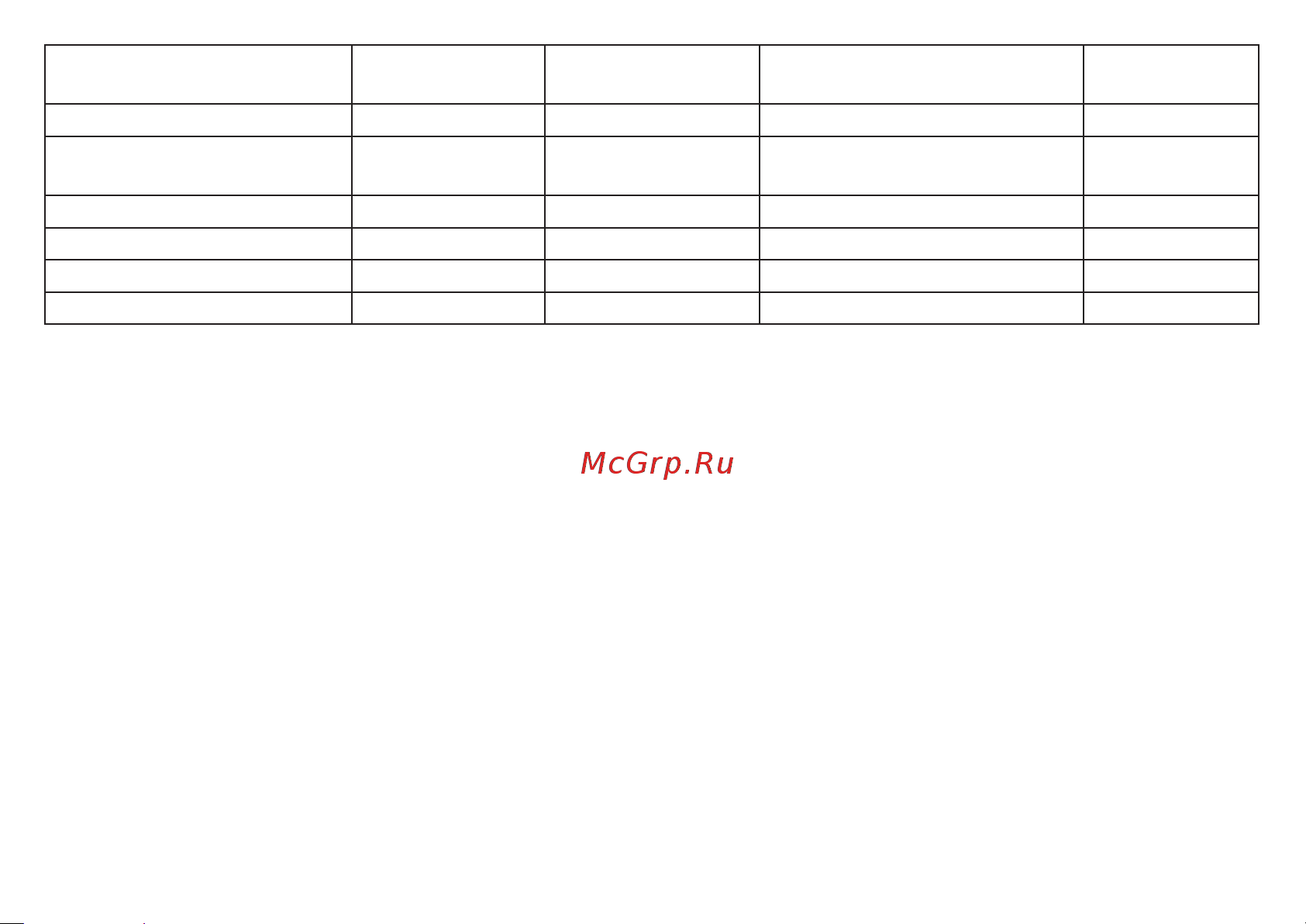 Beurer BM19 [8/12] Сохранение вызов и удаление результатов измерения