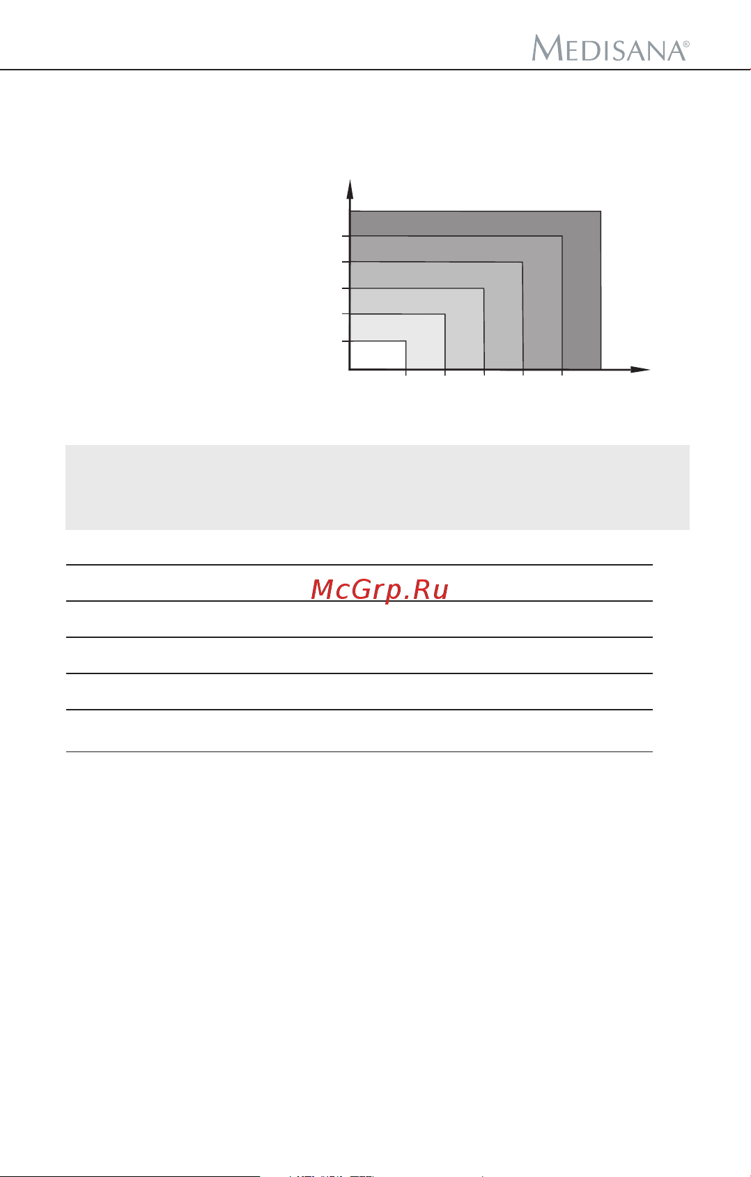 Medisana CardioDock 2 [196/222] Wetenswaardigheden