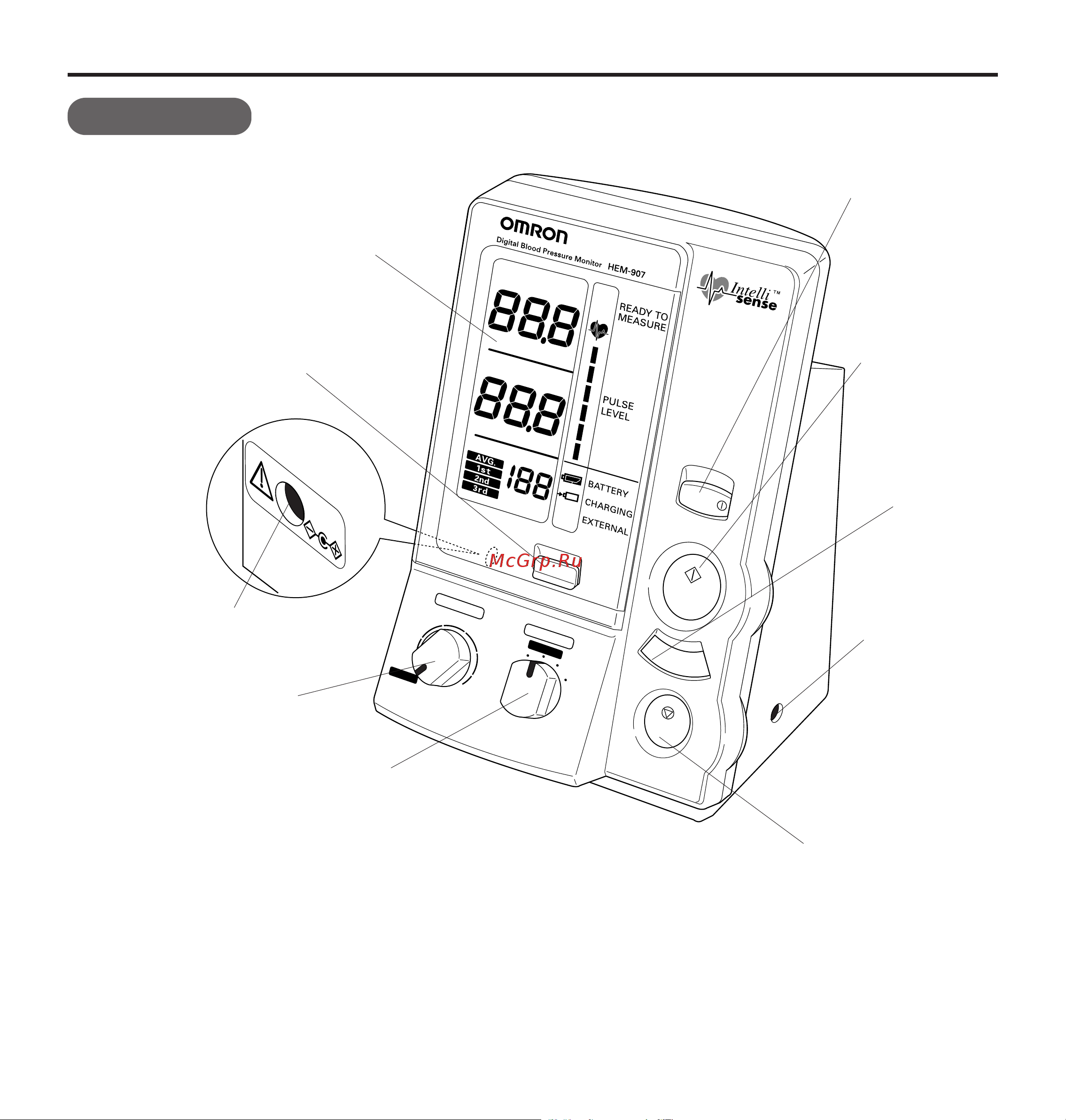 Omron HEM-907 (HEM-907-E) [3/26] Наименование и функции частей прибора