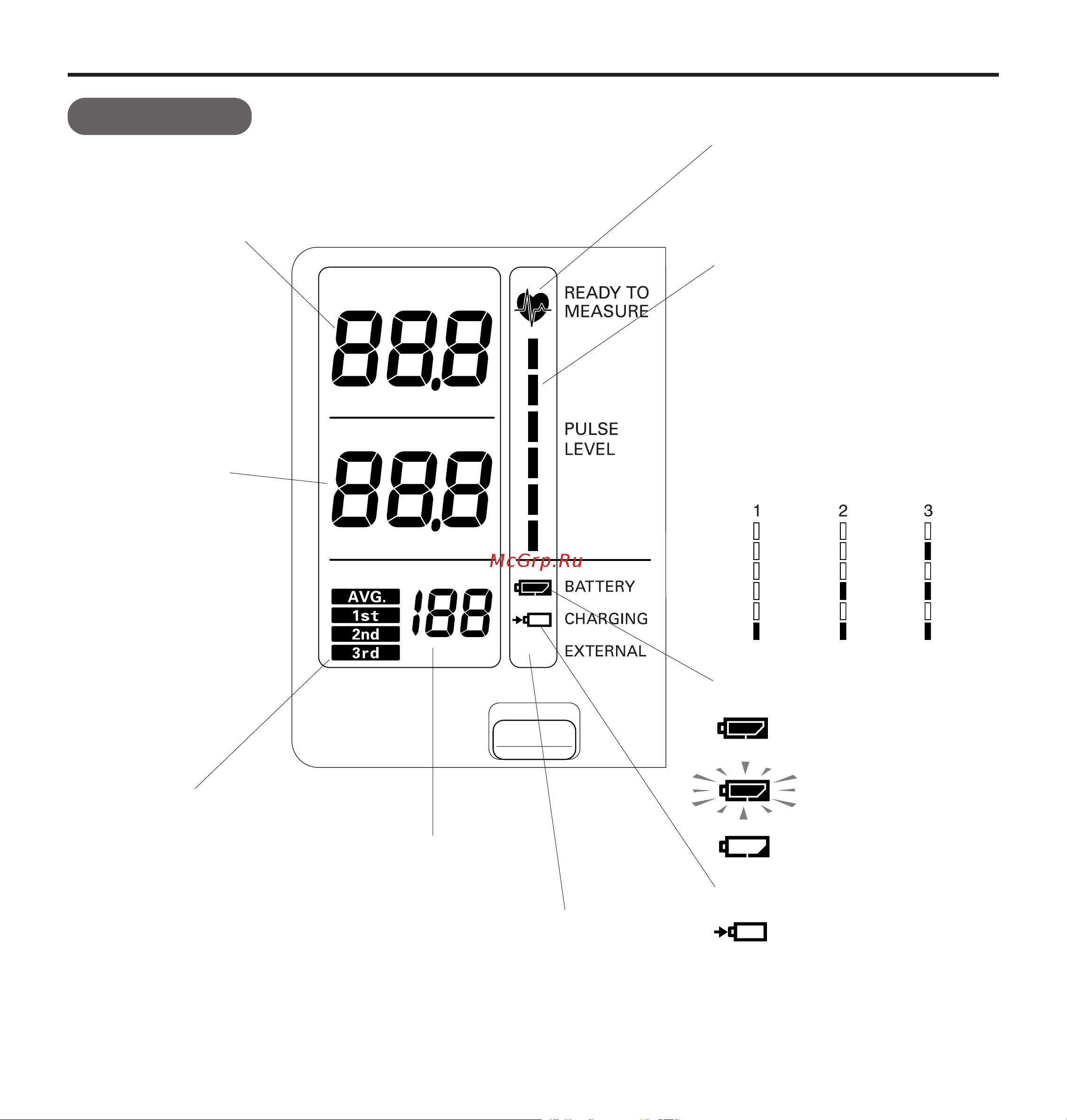 Omron HEM-907 (HEM-907-E) [4/26] Наименование и функции частей прибора