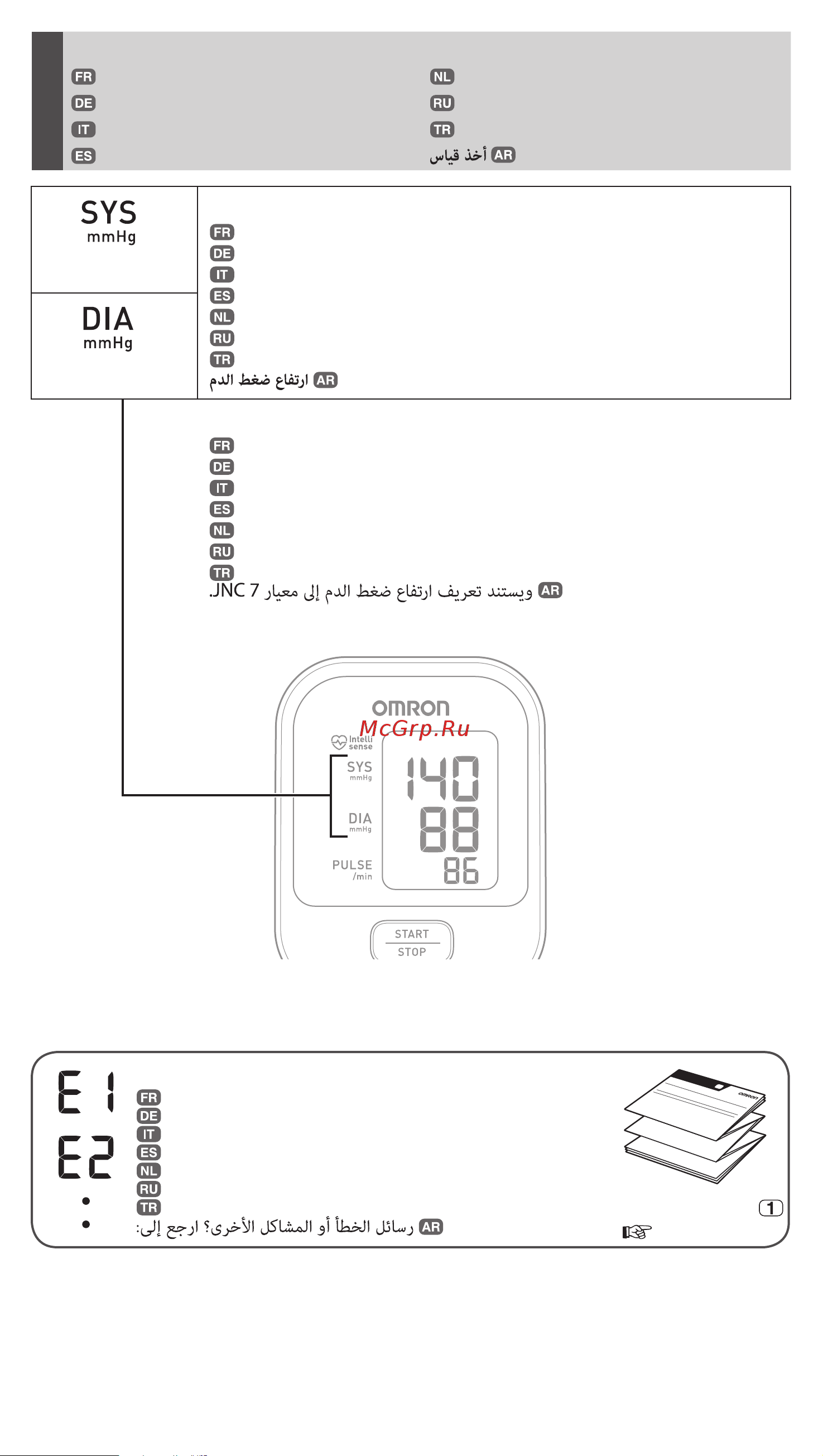 Omron M2 Basic (HEM-7120-E) [8/12] Display explanation
