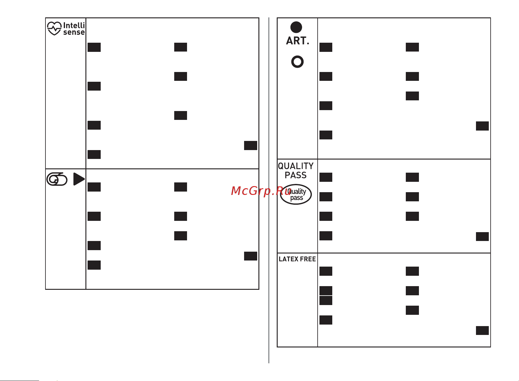 Omron M3 Comfort (HEM-7155-E) [14/19] Identifier of cuffs compatible for the device f