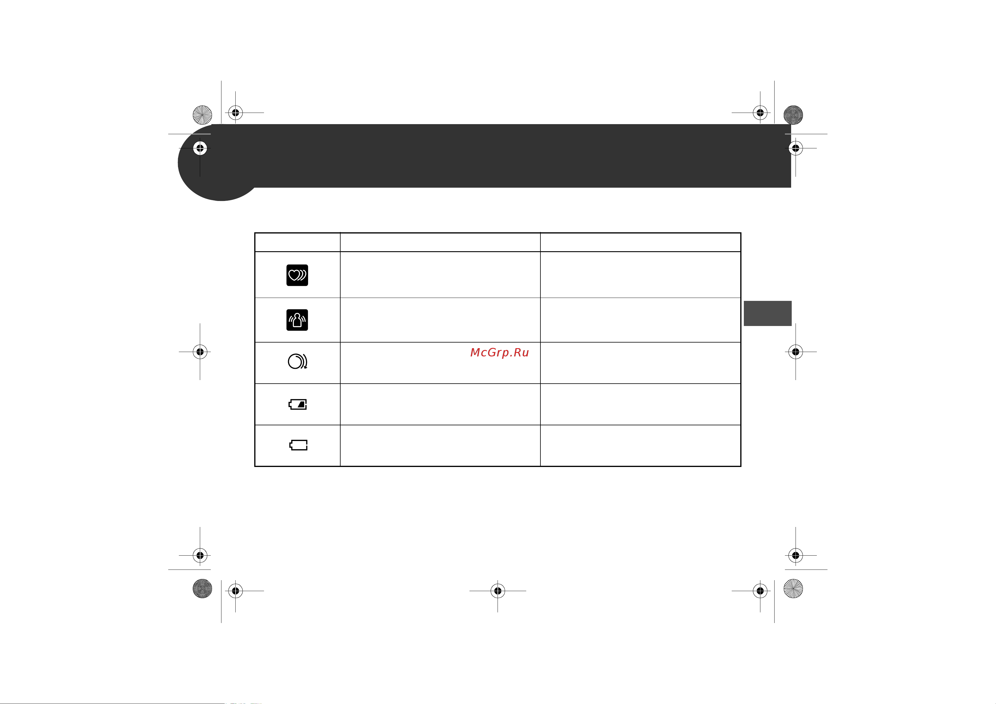 Omron M6 AC (HEM-7322-E) [51/286] Messages d erreur et dépannage