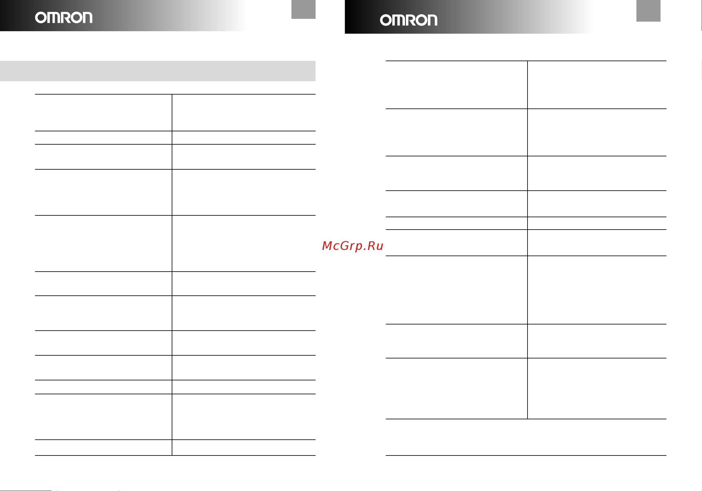 Omron MX2 Basic (HEM-742-E2) [10/15] Mx2 basic mx2 basic