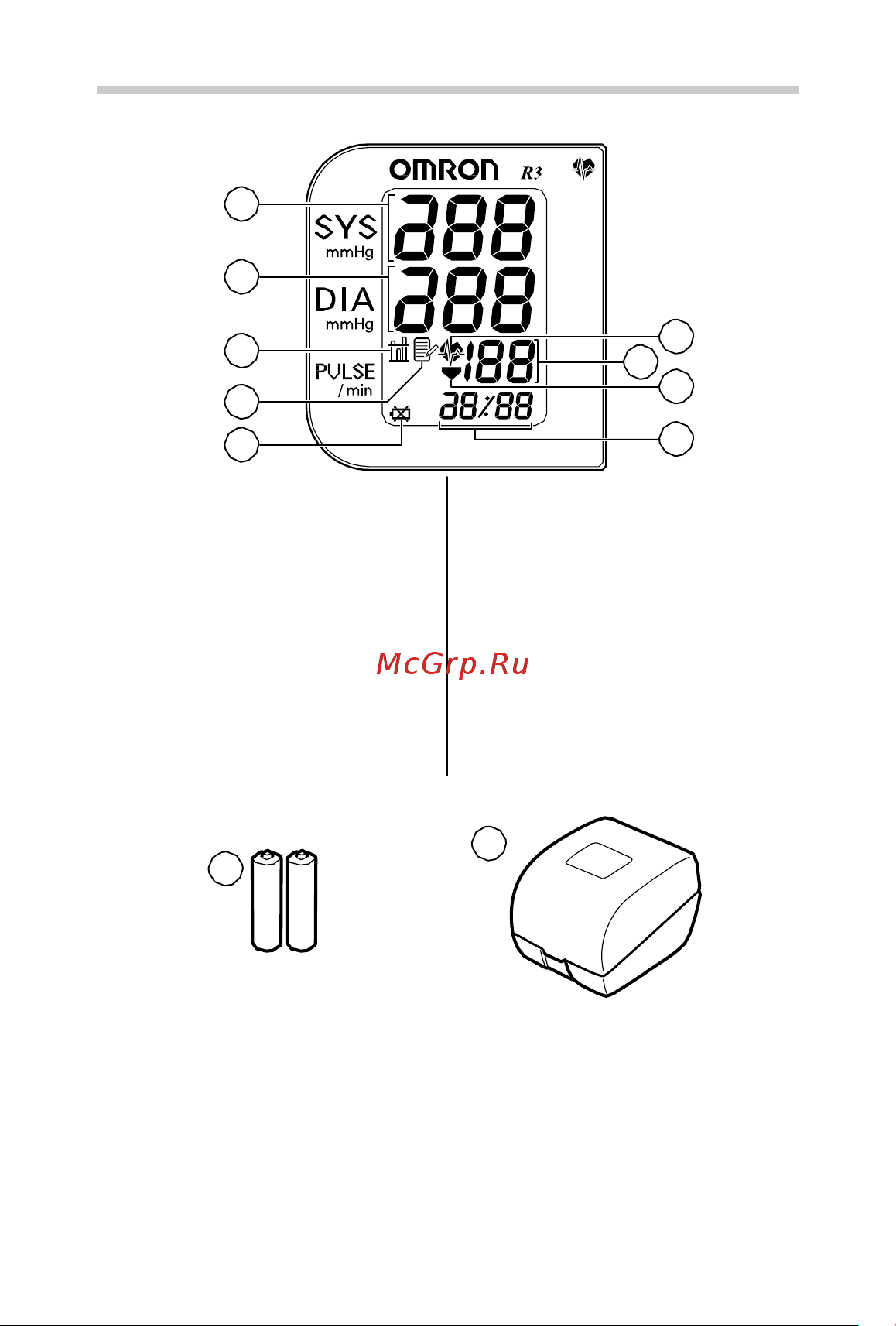 Omron R3 Intellisense (HEM-6021-E) Руководство по эксплуатации онлайн [6/28] 732052