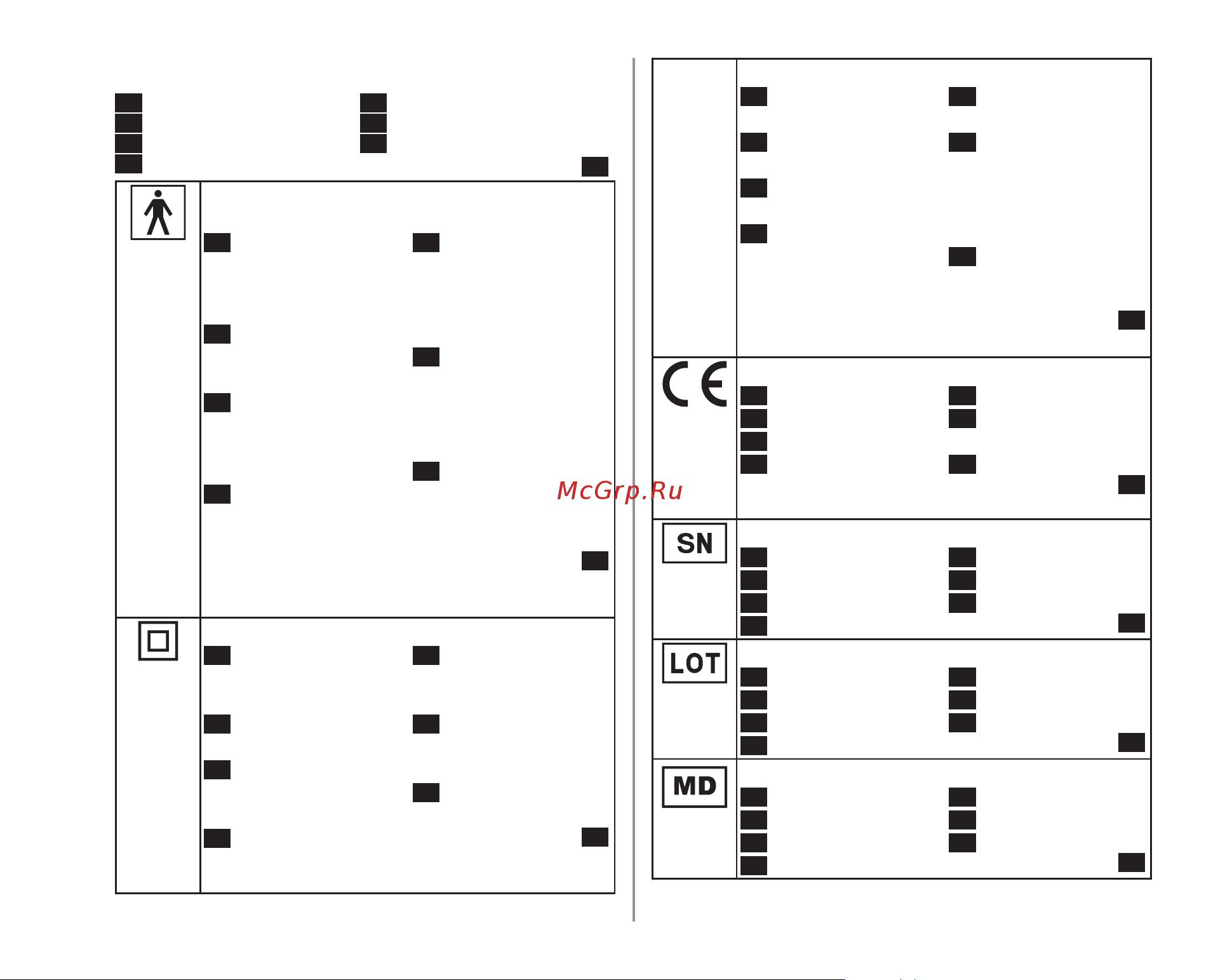 Omron X6 Comfort (HEM-7360-EO) [10/46] Symbols description