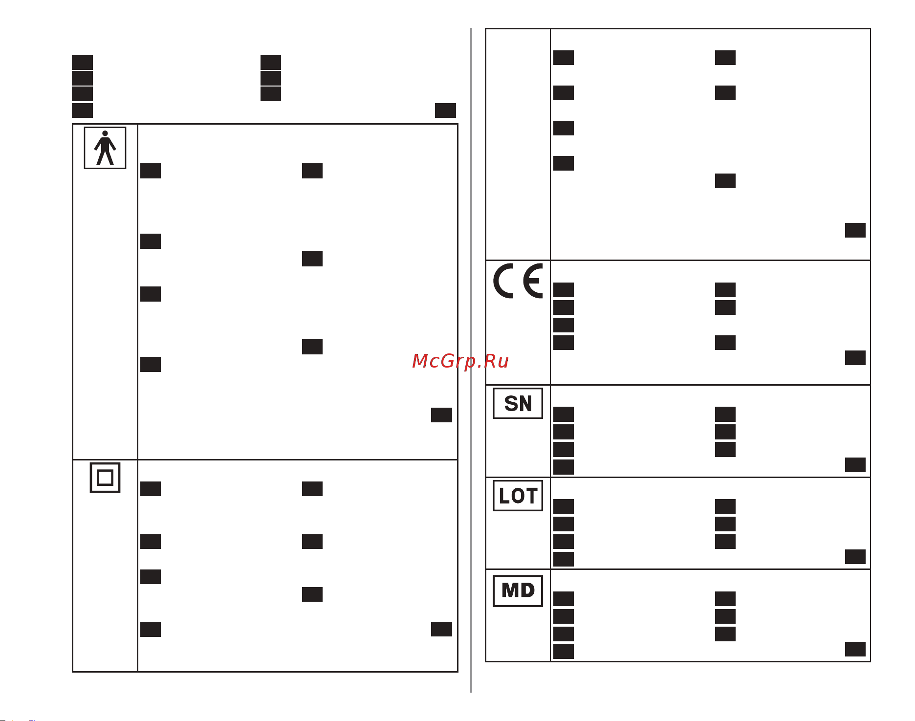 Omron X7 Smart (HEM-7361T-ESL) [12/50] Symbols description