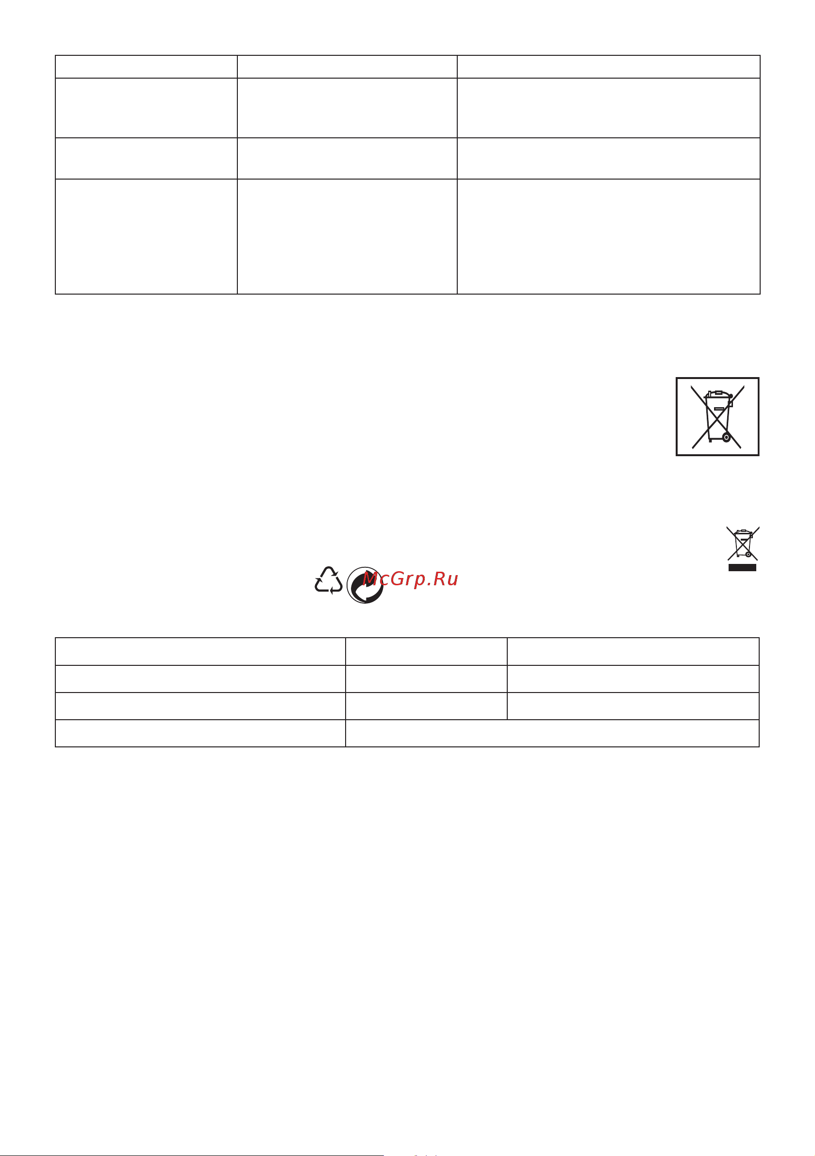 Beurer BF 400 Signature Line [11/88] Entsorgung