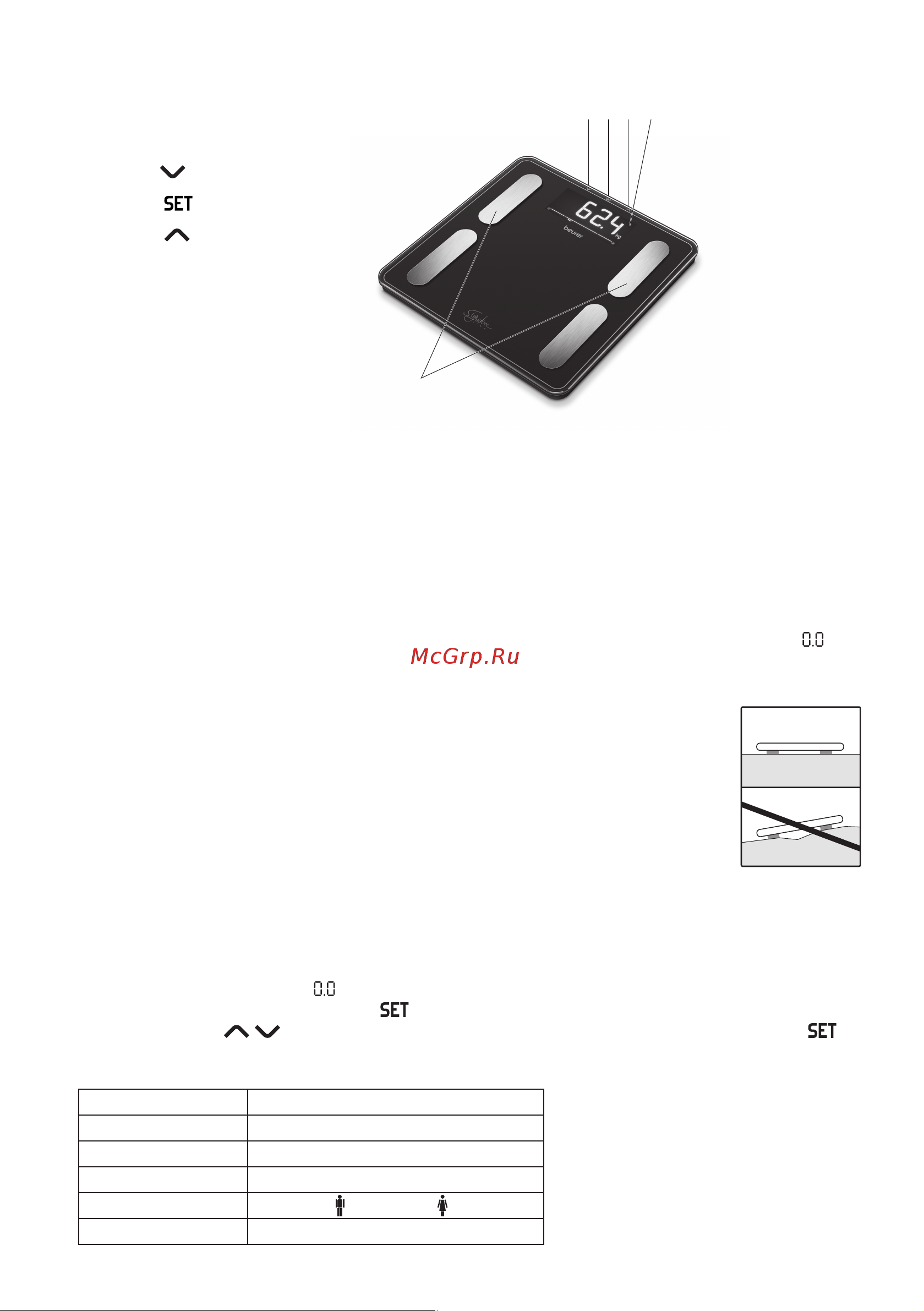 Beurer BF 400 Signature Line [6/88] Gerätebeschreibung