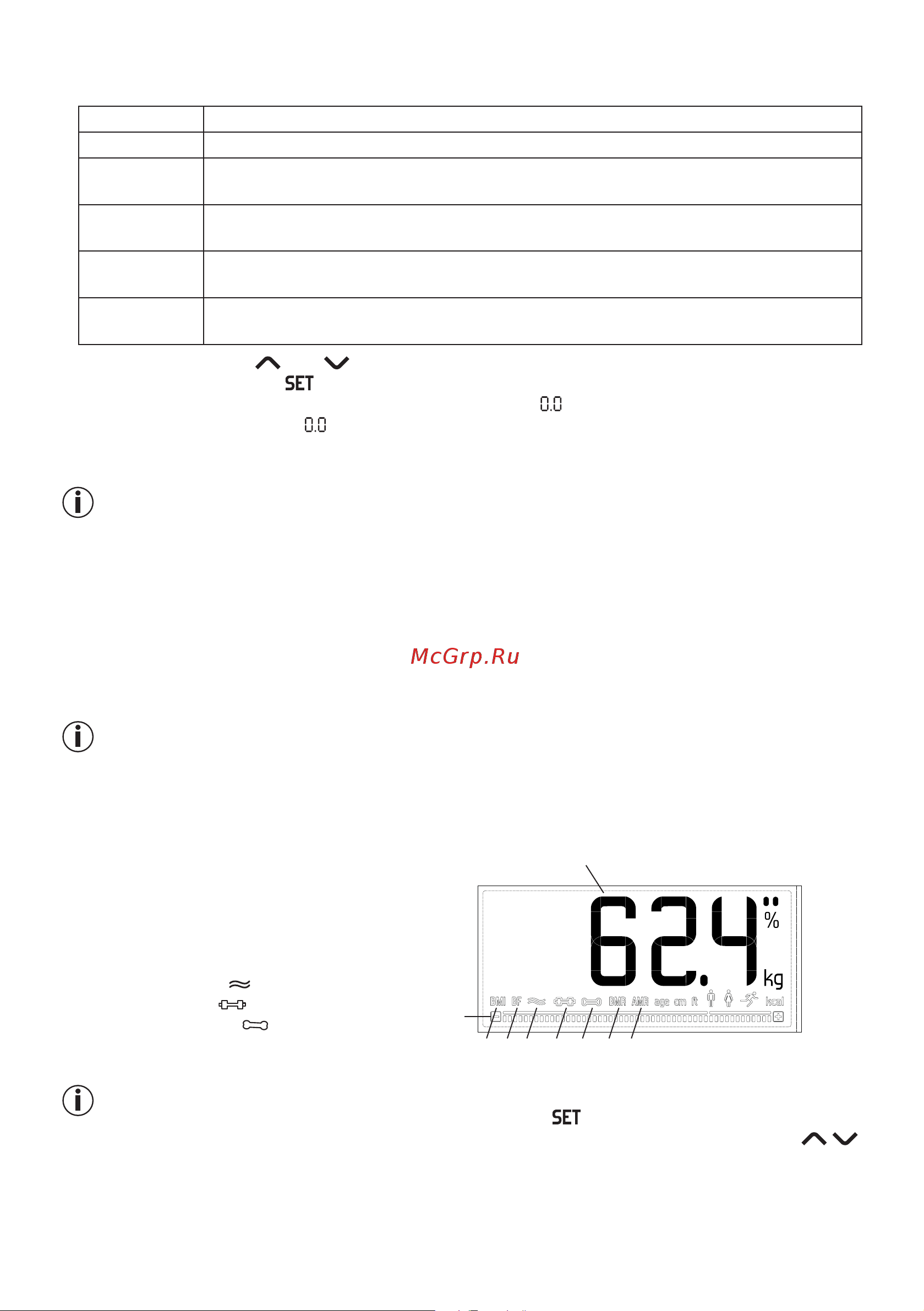 Beurer BF 400 Signature Line [7/88] Anwendung