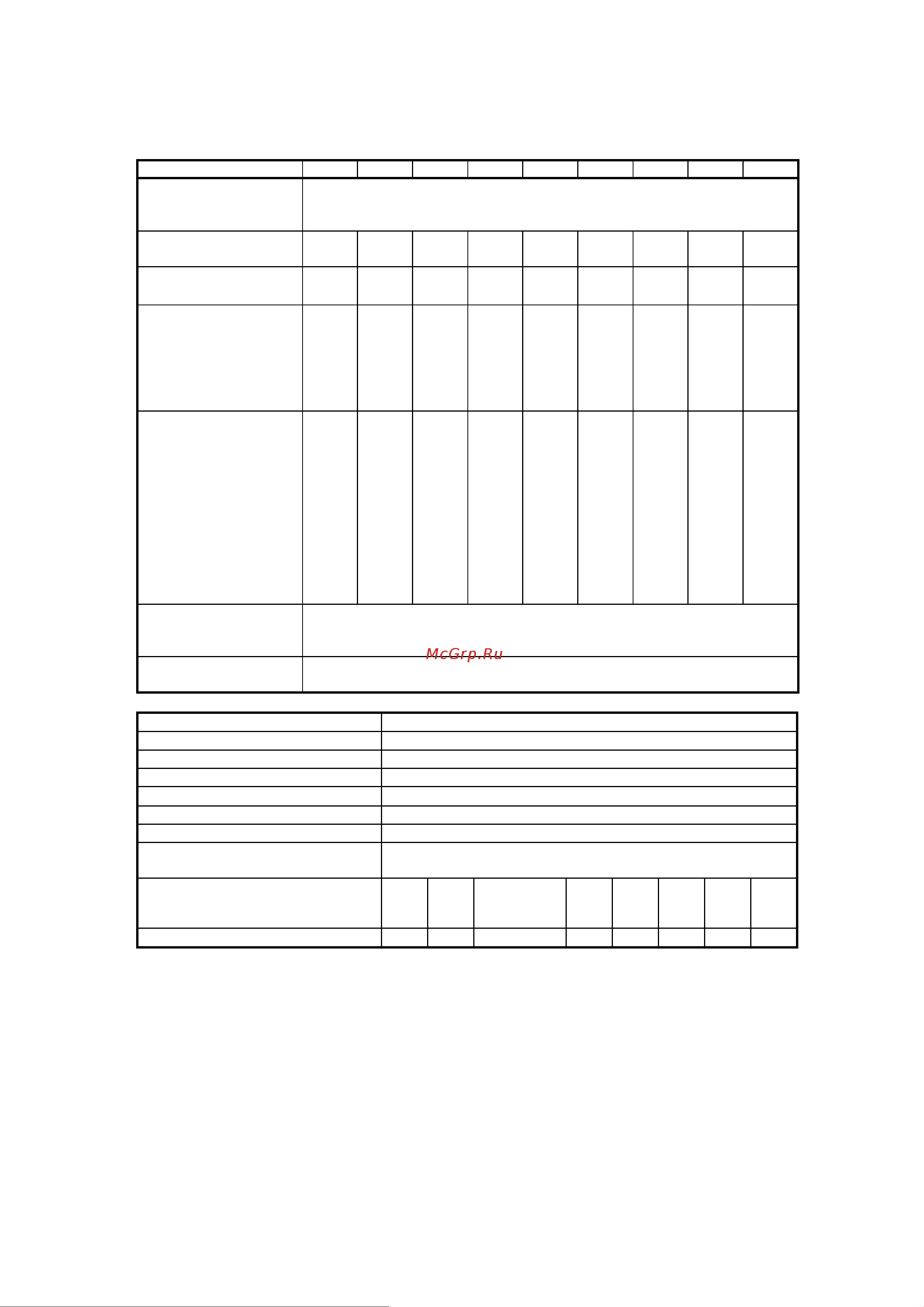CAS 732190 [6/22] Технические характеристики