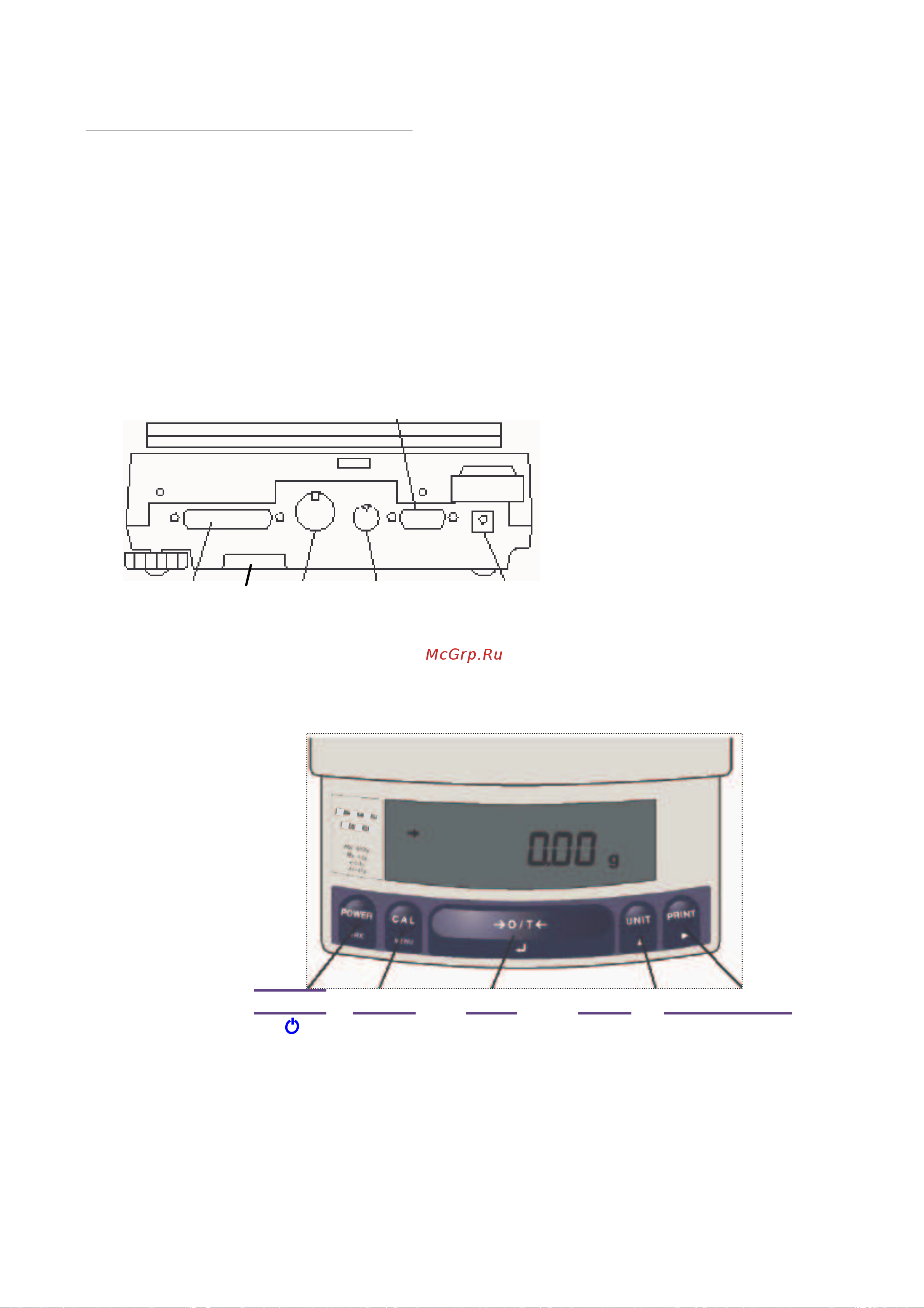 CAS CAUY 120 OB0UY0121GCI0501 [16/96] Дисплей и клавиатура