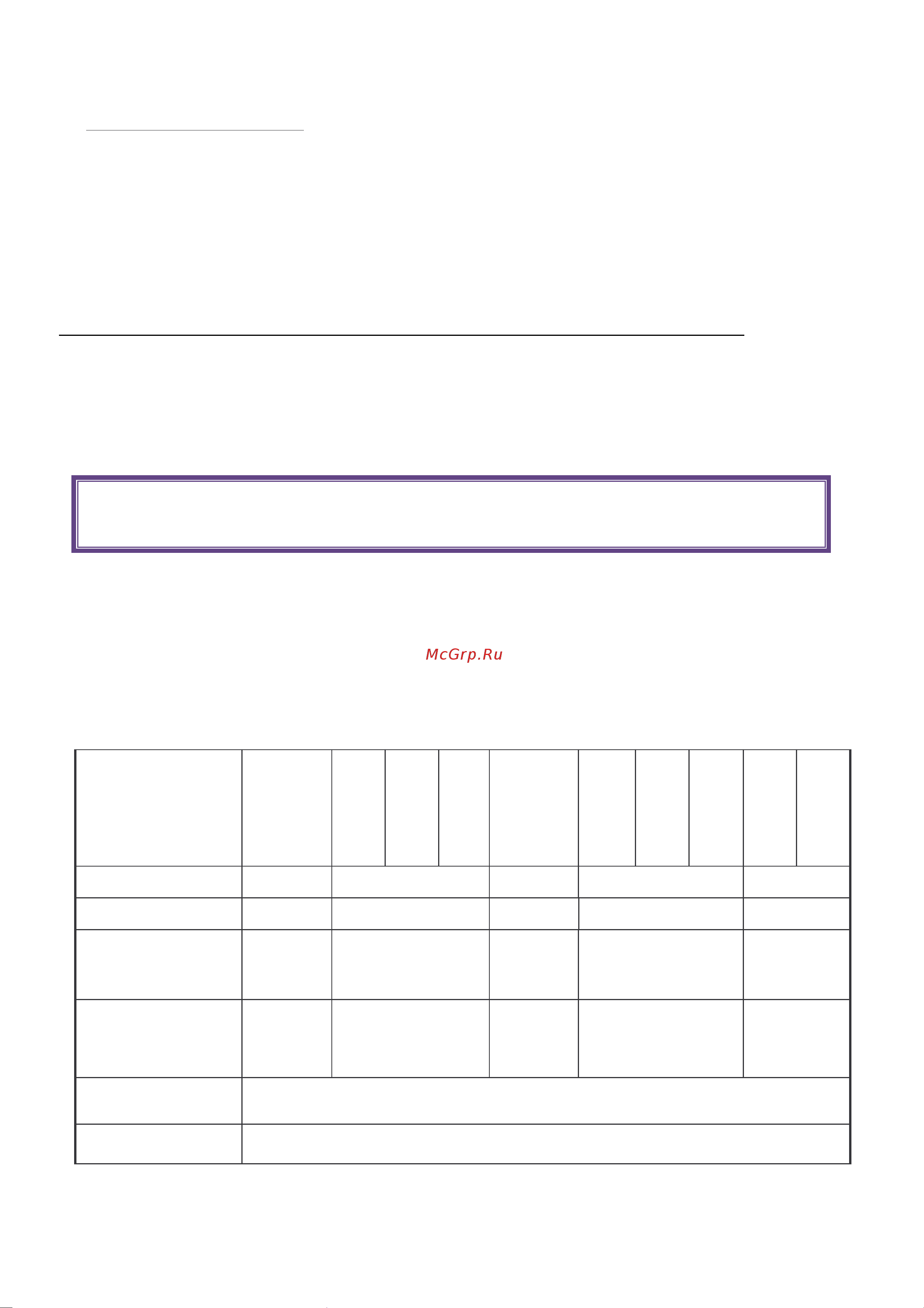 CAS CAUX 120 OB0UX2121GCI0501 [7/96] Технические данные