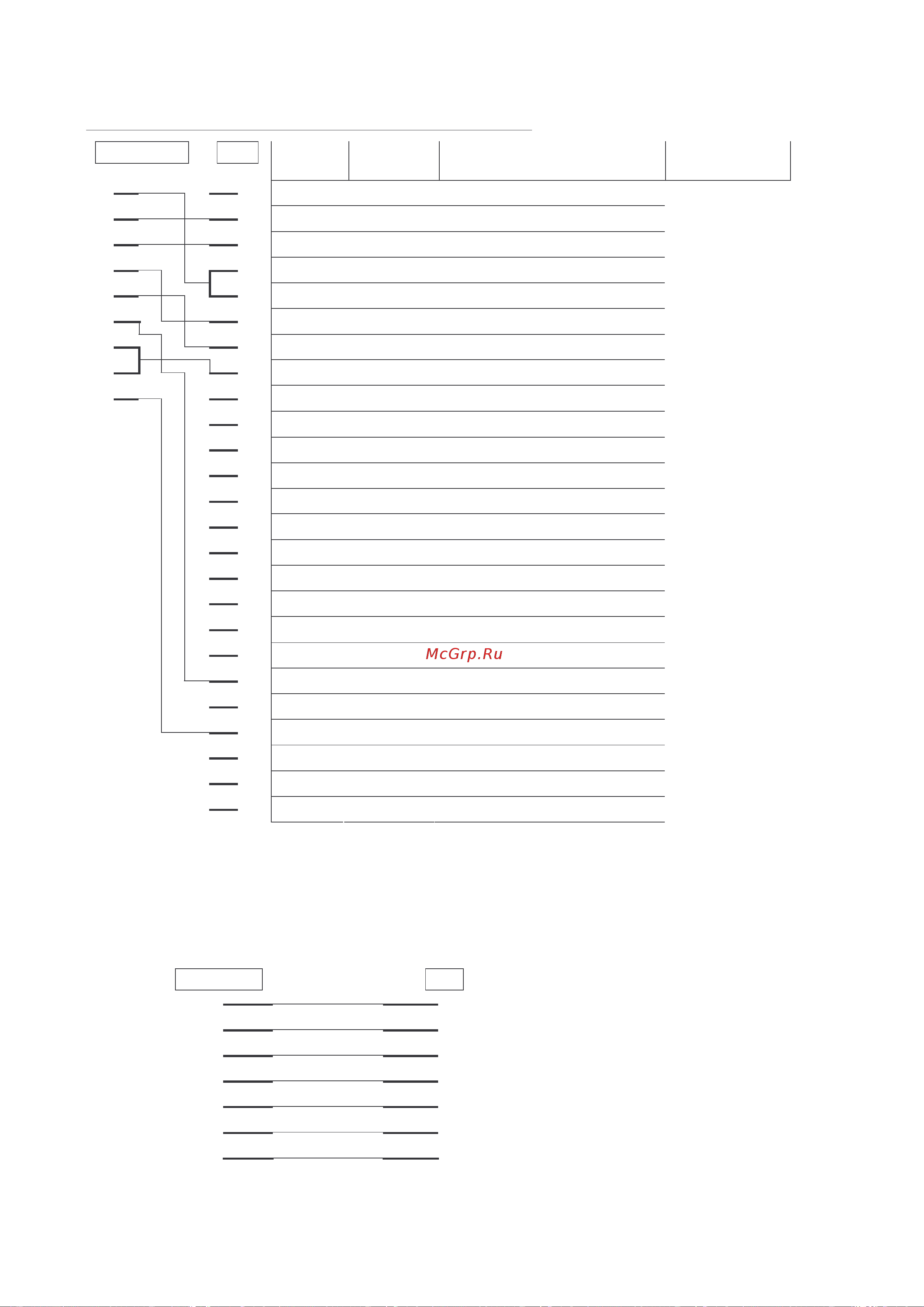 CAS CAUY 120 OB0UY0121GCI0501 [87/96] Передача данных по стандарт