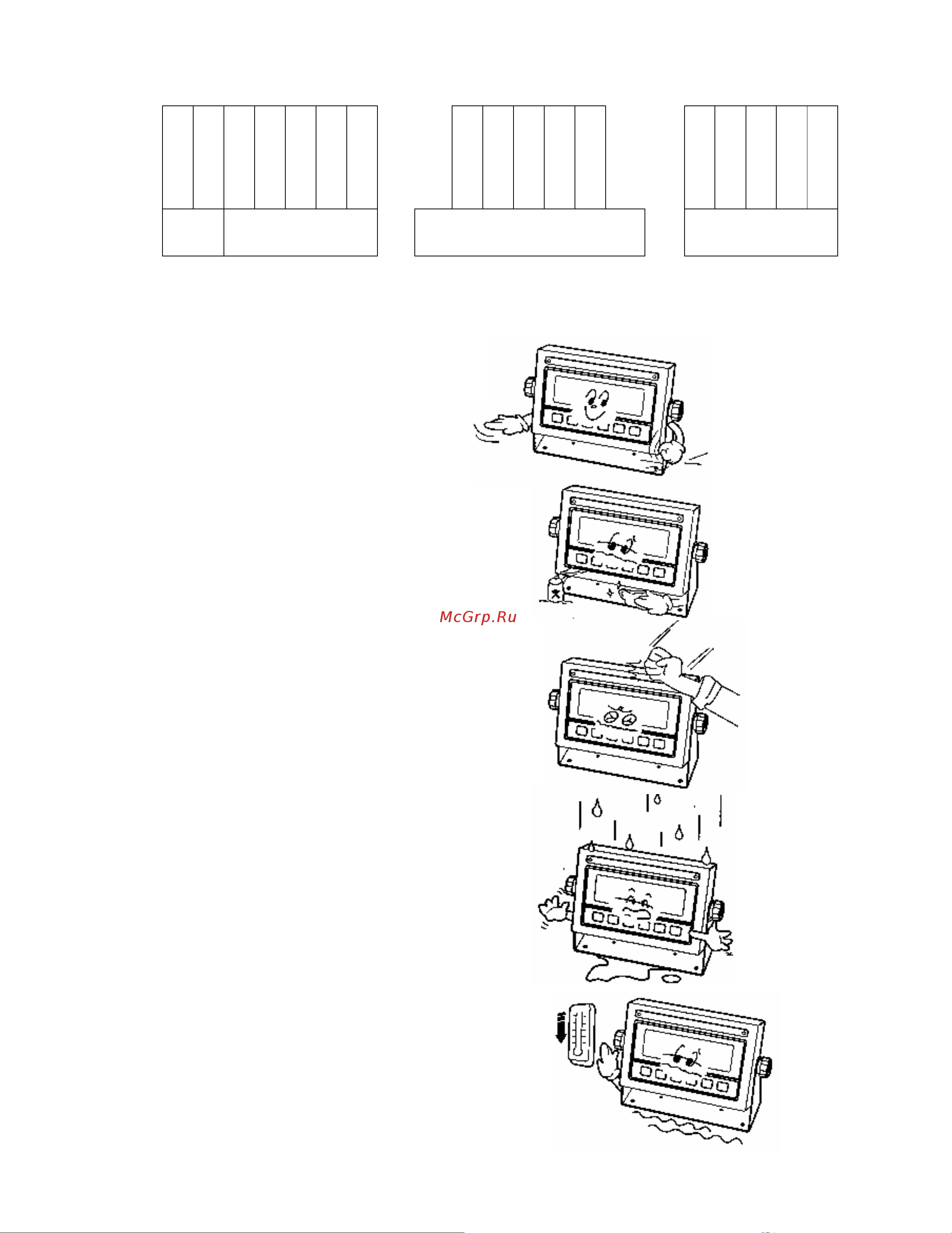 CAS CI-2400BS [7/22] Меры предосторожности