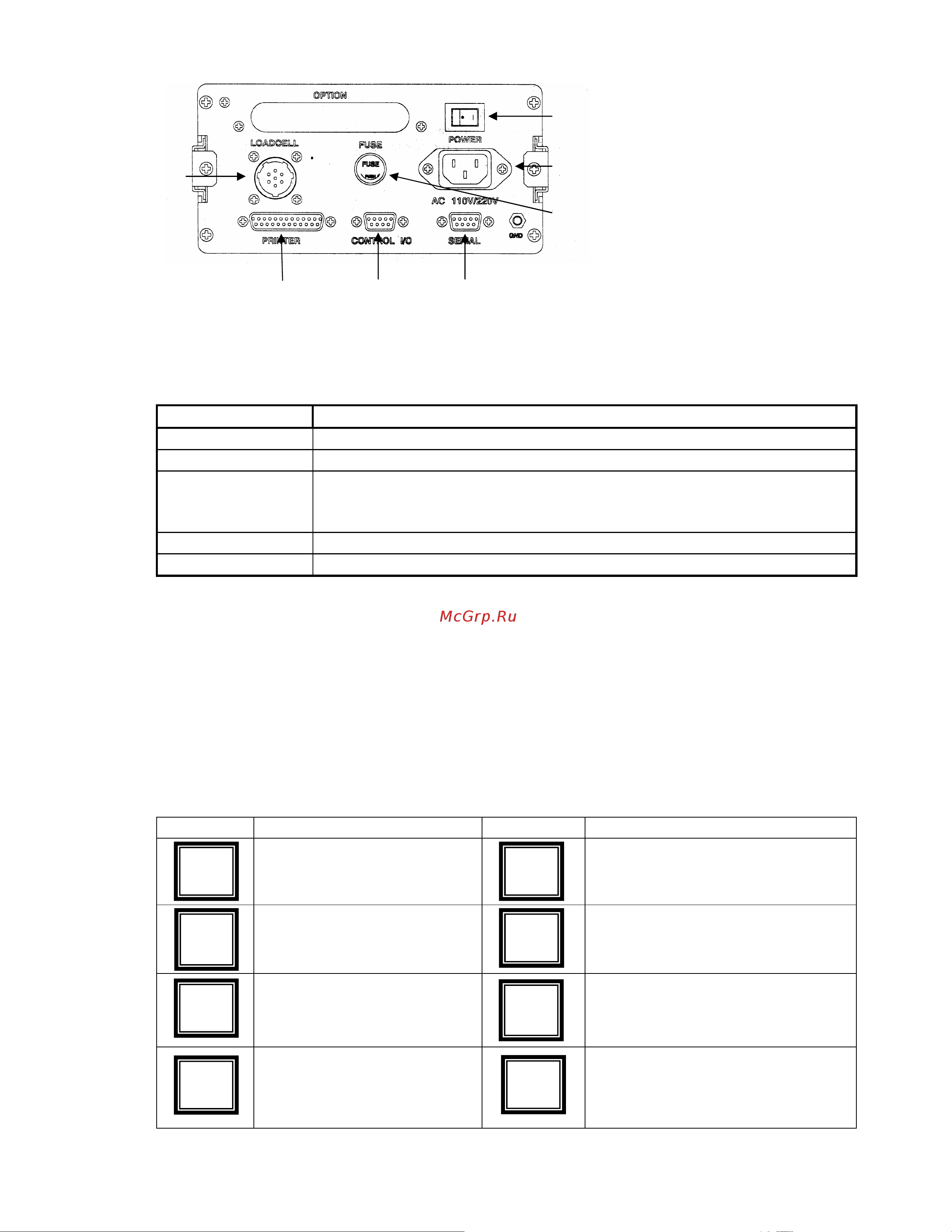 CAS CI-5200A [7/45] Дисплей и клавиатура
