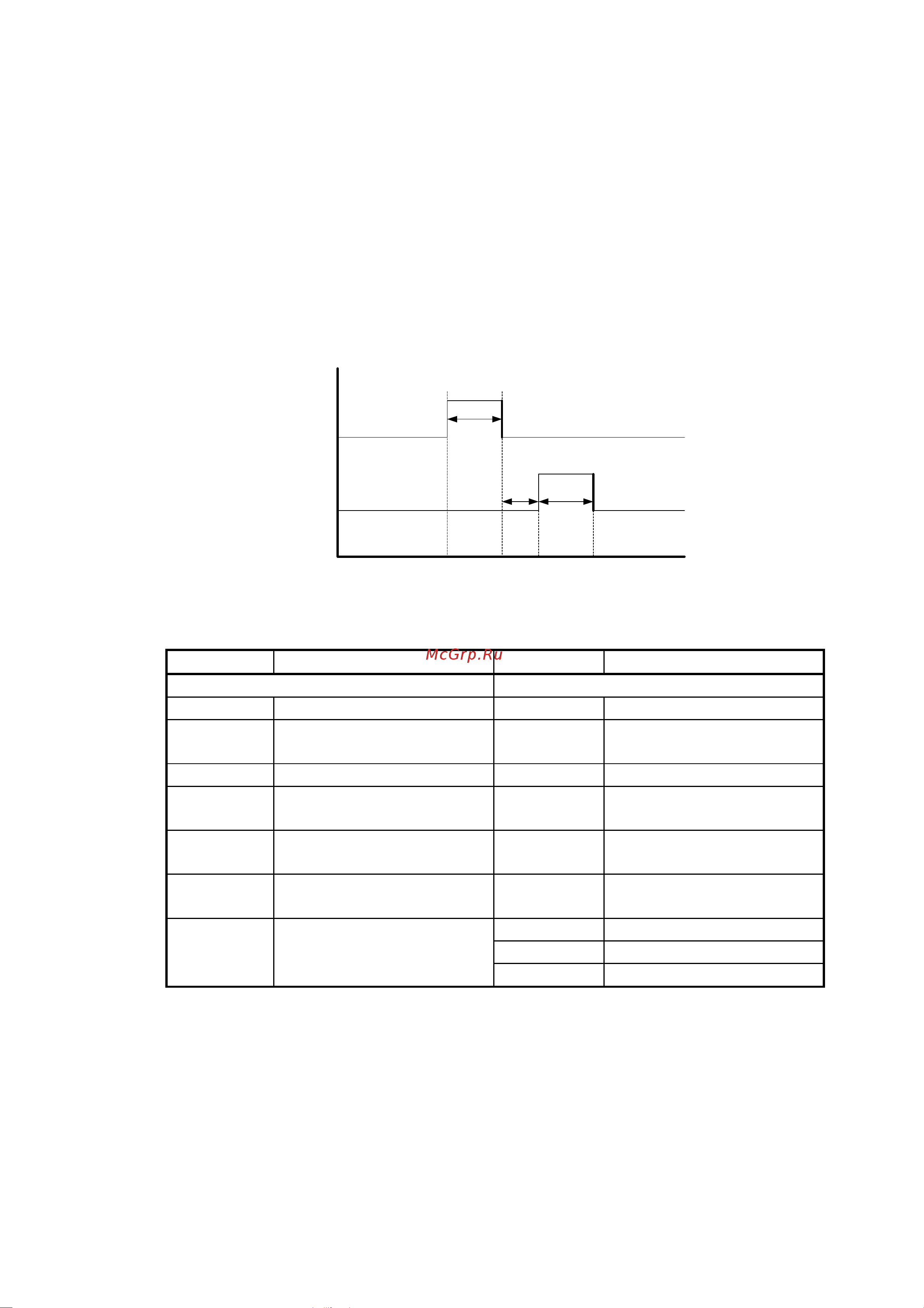 CAS CI-6000A1 [41/51] Интерфейс control i o