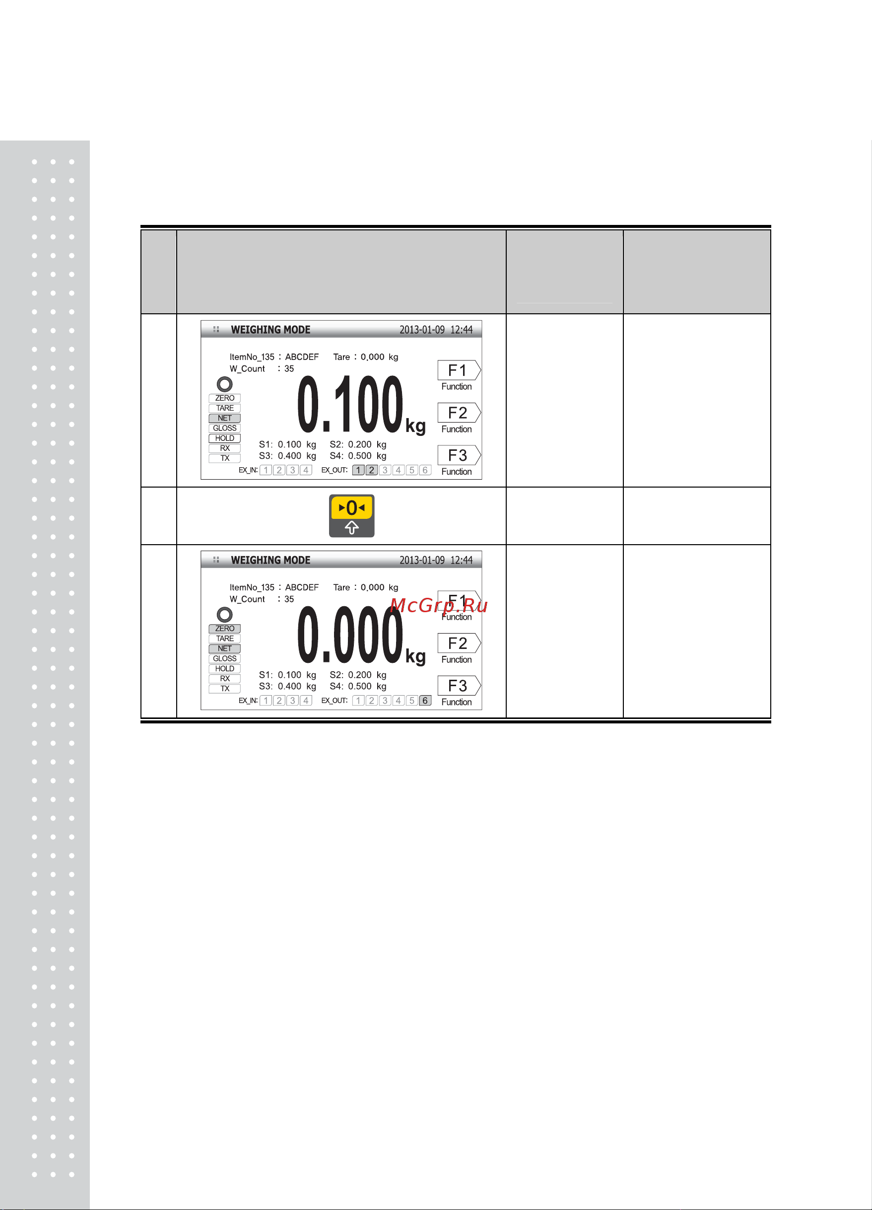 CAS CI-600D [34/83] Функция обнуления