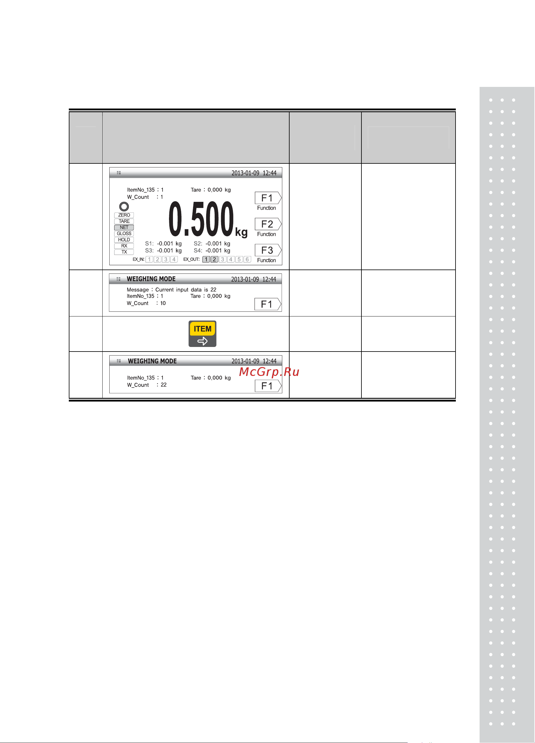 CAS CI-600D [37/83] Изменение товара