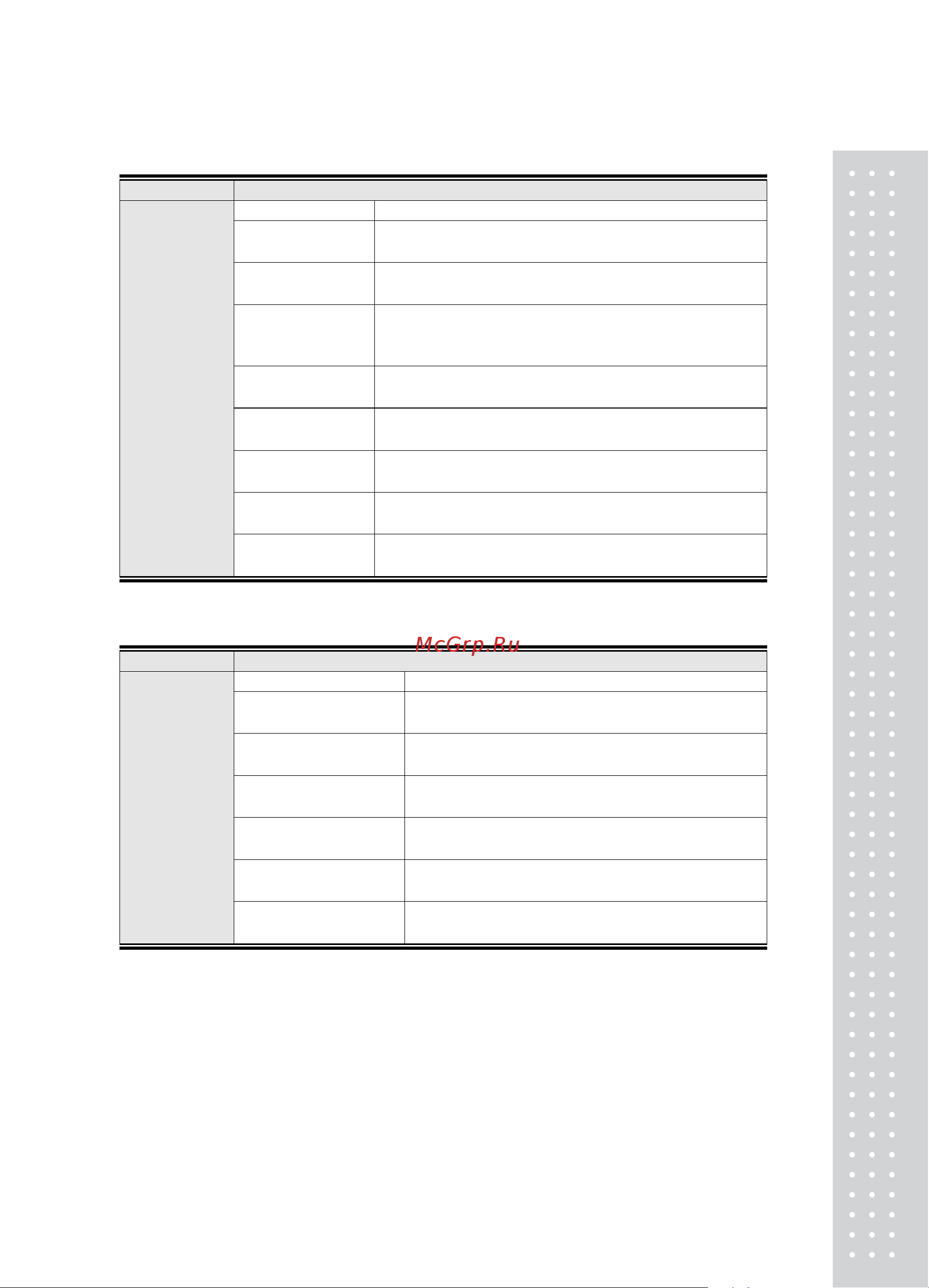 CAS CI-600D [57/83] Menu 2207
