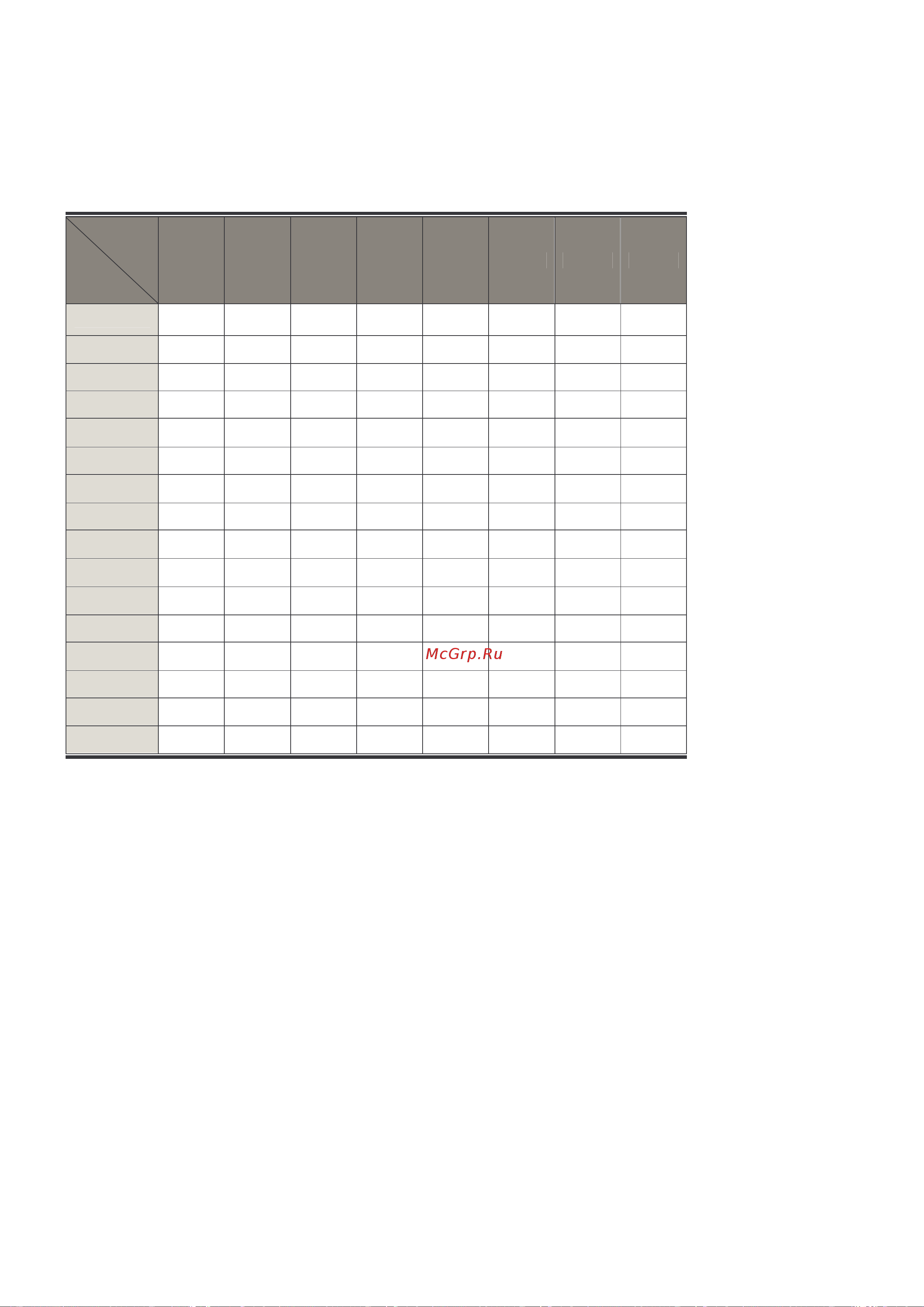 CAS EB [31/33] Таблица ascii кодов