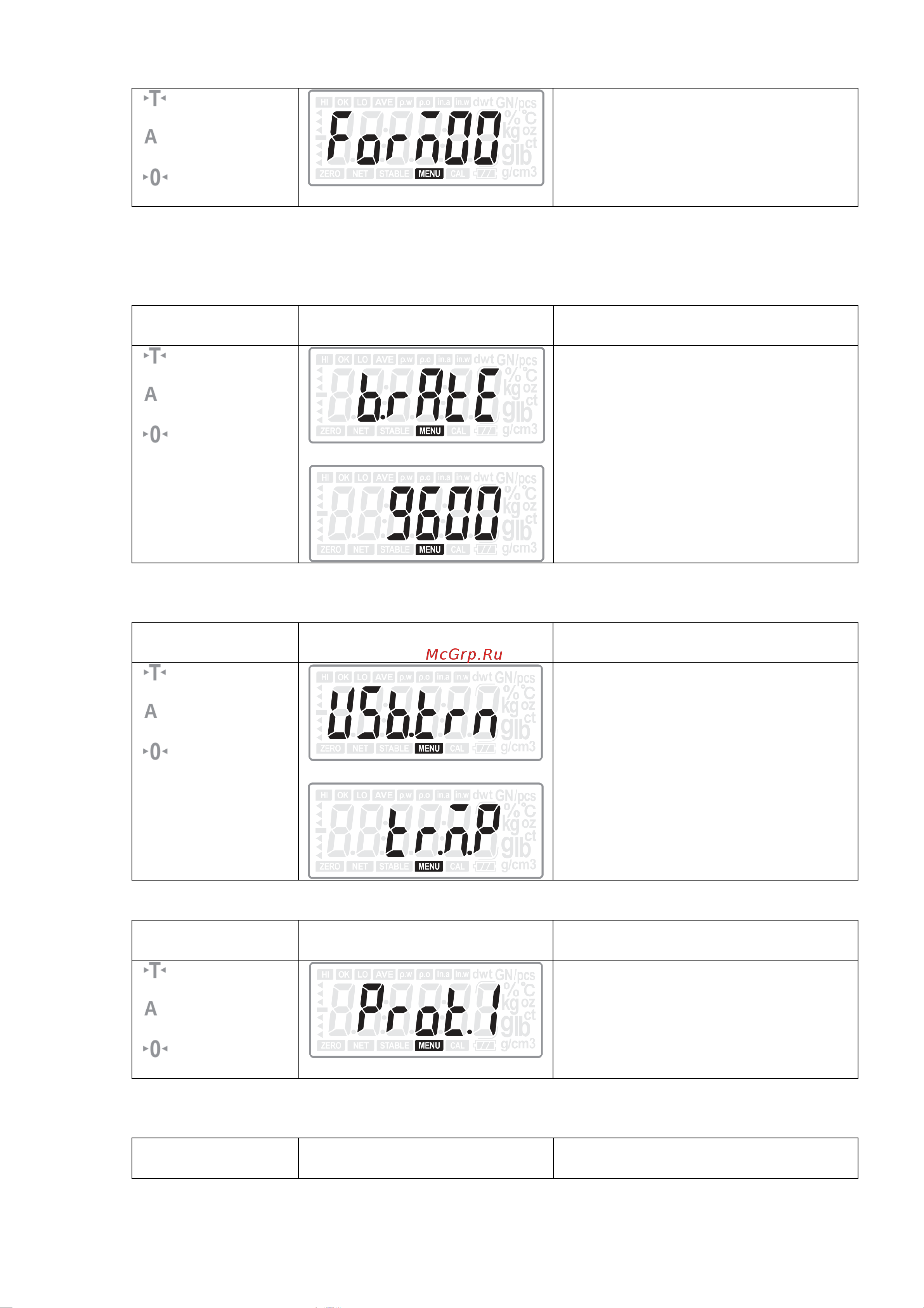 CAS XE-1500 O40XEH152GCI0501 Руководство по эксплуатации онлайн [17/30] 856733