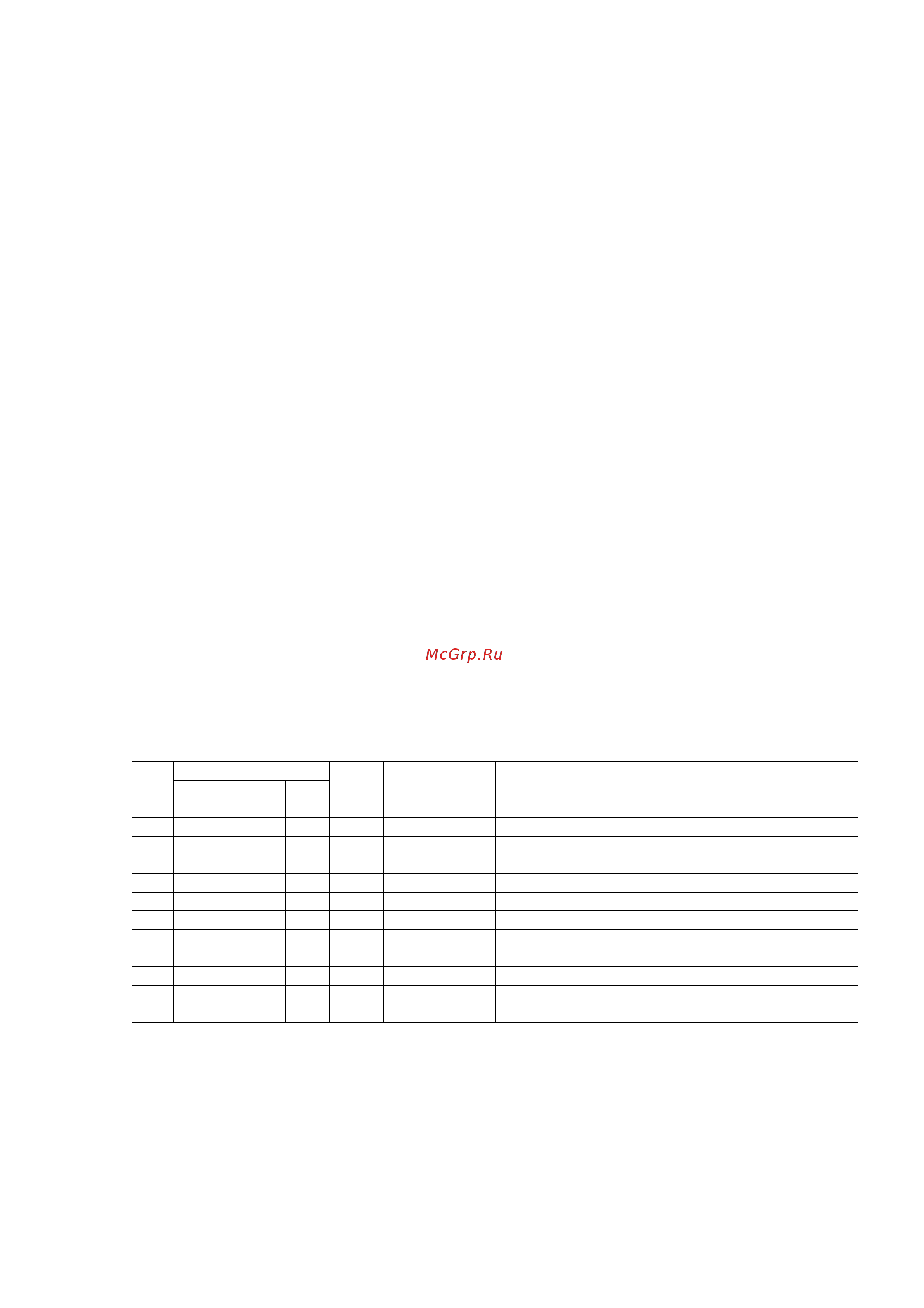 CAS XE-1500 O40XEH152GCI0501 [21/30] Передача данных
