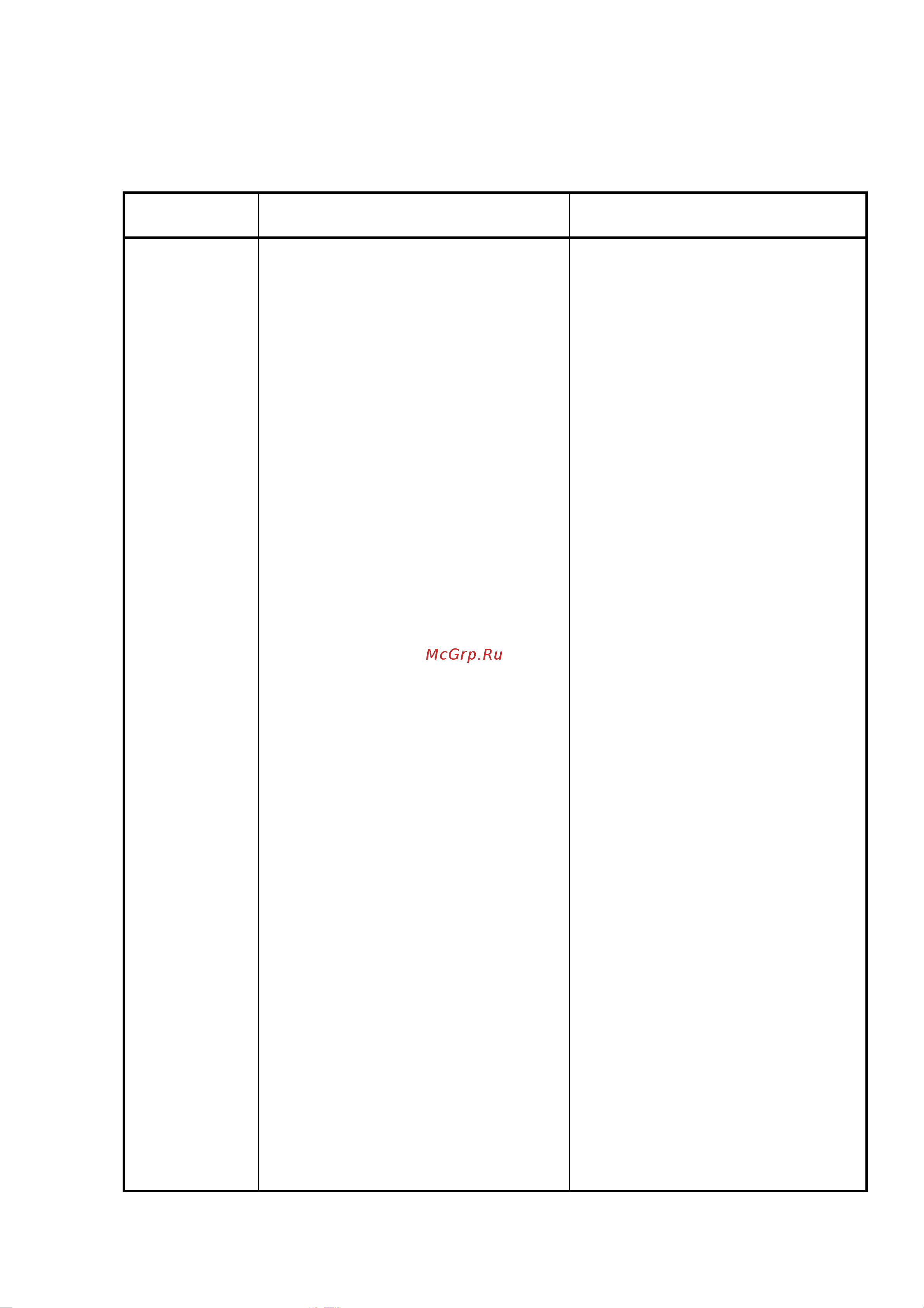CAS XE-1500 O40XEH152GCI0501 [28/30] Сведения о рекламациях