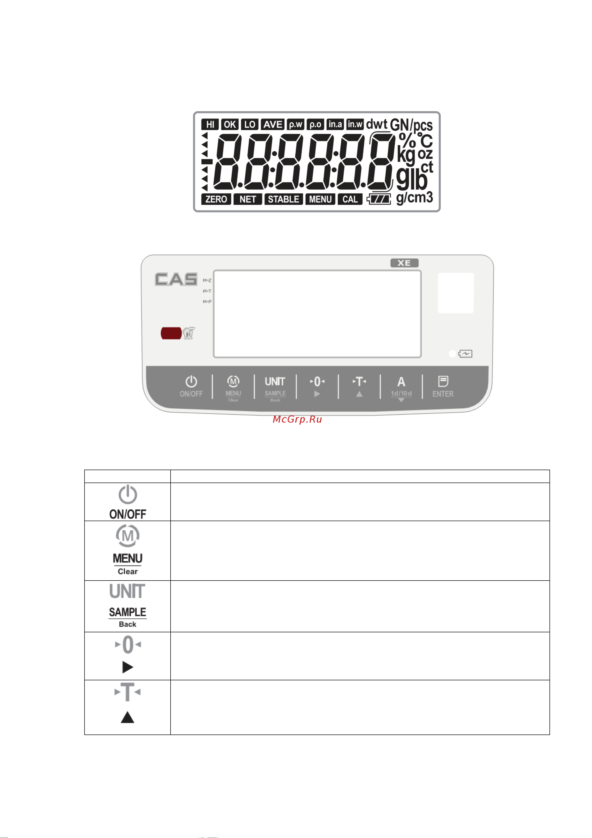 CAS XE-1500 O40XEH152GCI0501 [7/30] Внешний вид и подготовка к работе