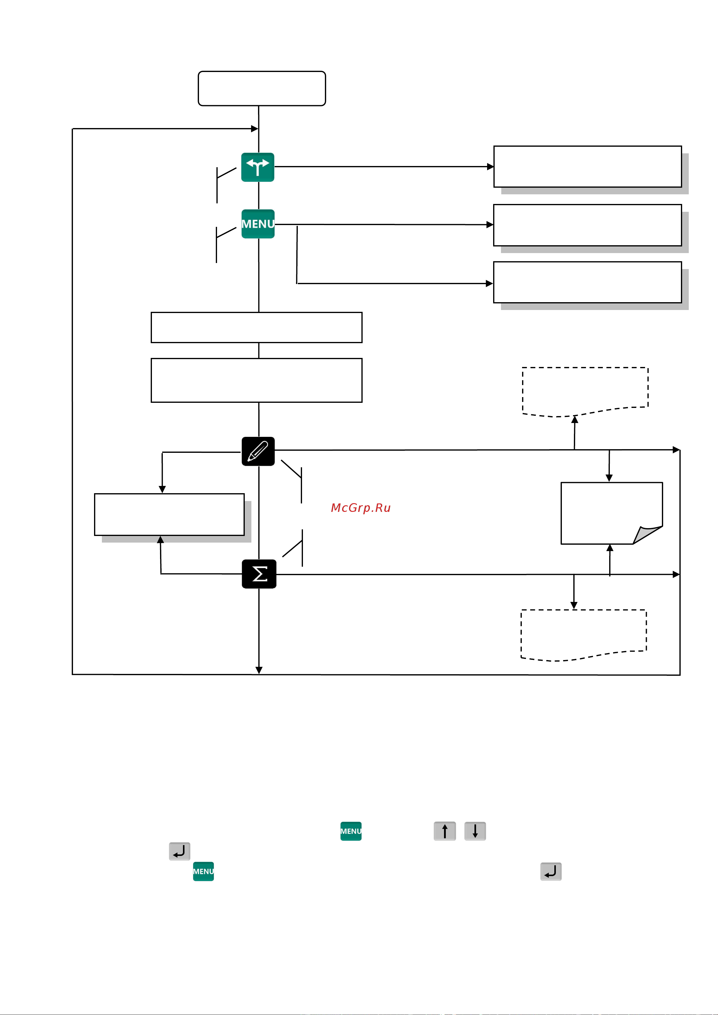 МАССА-К RL-I-R2L [11/44] Переключение терминала в автономный режим