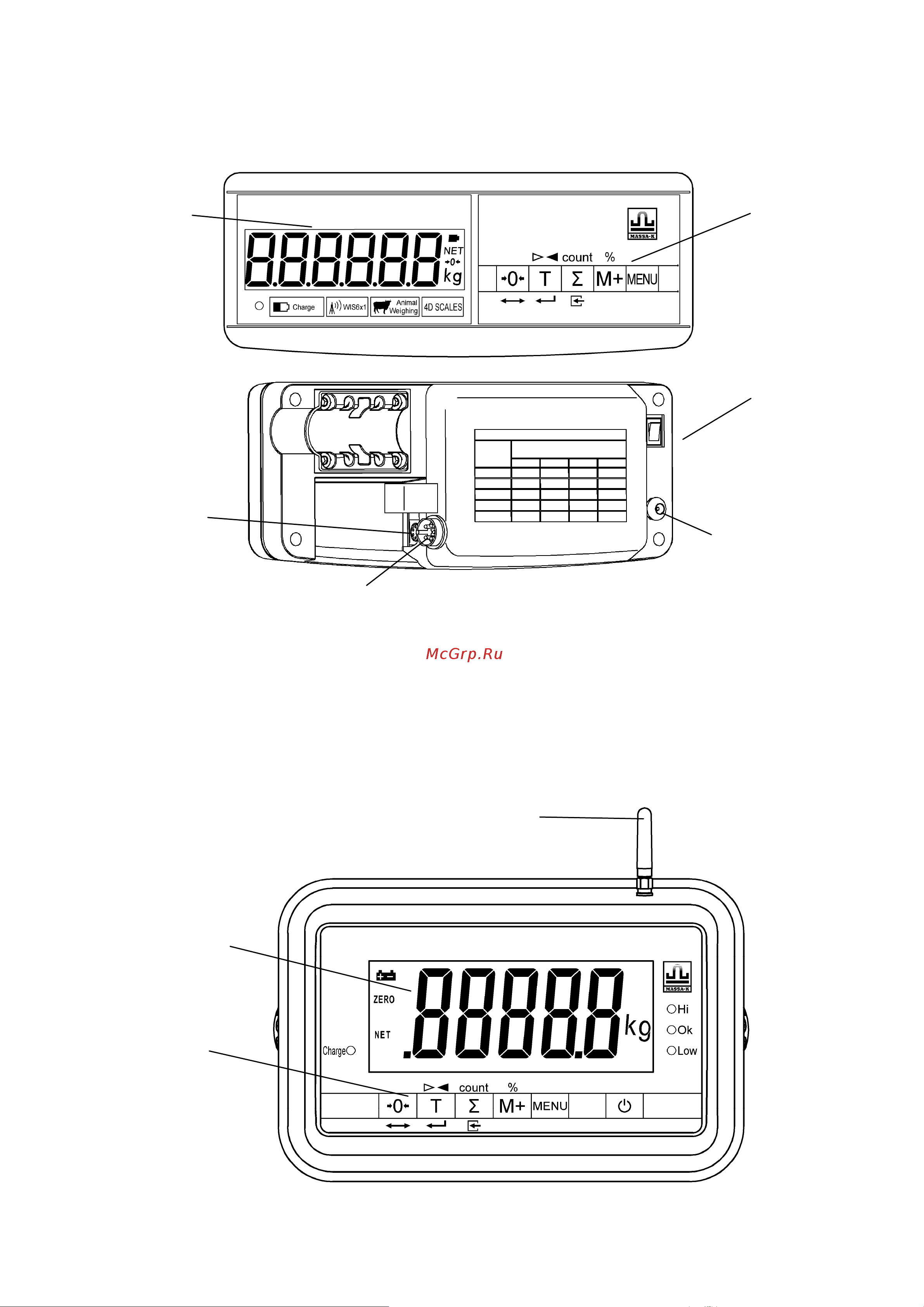 МАССА-К SI-4D_10.1_2012 [4/28] Рис 3 индикатор wi 4d a wi 4d a w рис 3 индикатор wi 4d a wi 4d a w а вид спереди б вид сзади материал корпуса модели wi 4d a w пластмасса индикатор wi 4d aв wi 4d aв w