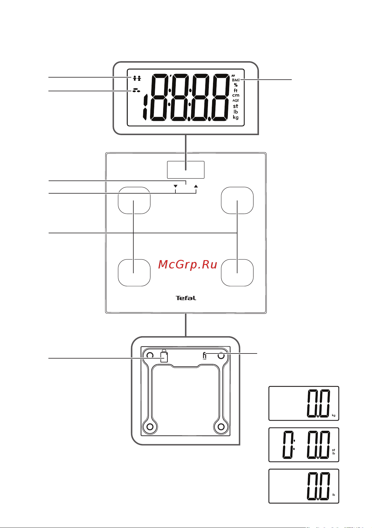 Tefal BM2520V0 Body Up Руководство по эксплуатации онлайн [2/16] 732446