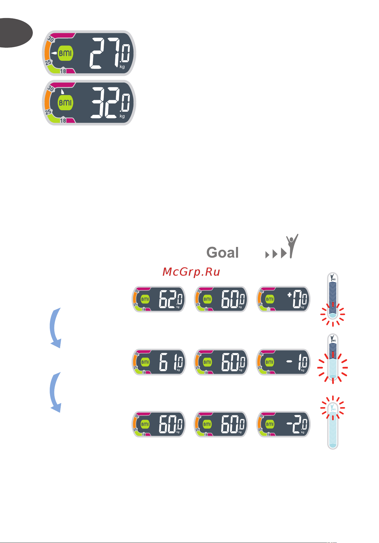 Tefal PP5601S5 GOAL [10/27] Tracking the goal weight